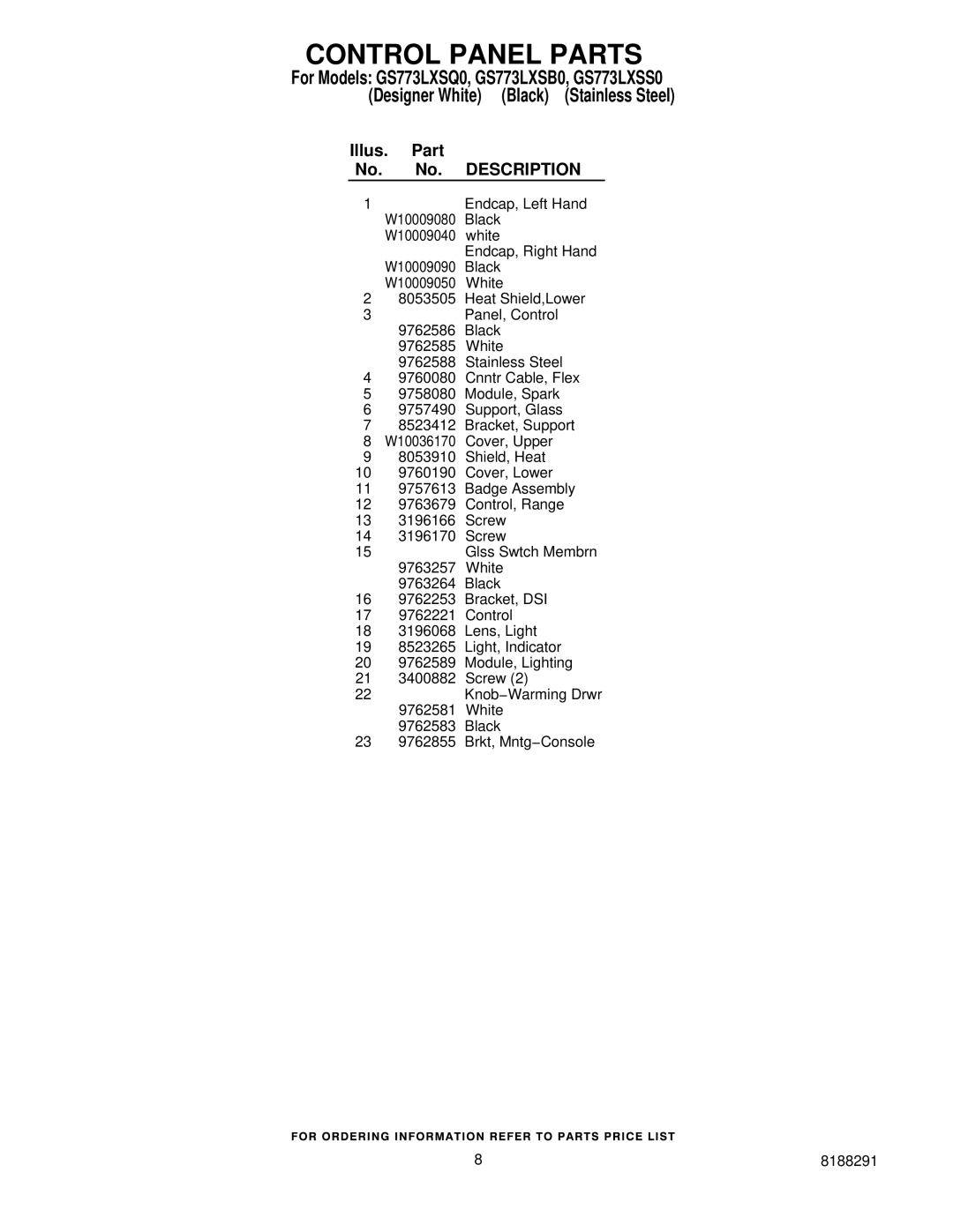 Whirlpool GS773LXSQ0, GS773LXSB0, GS773LXSS0 installation instructions Control Panel Parts 
