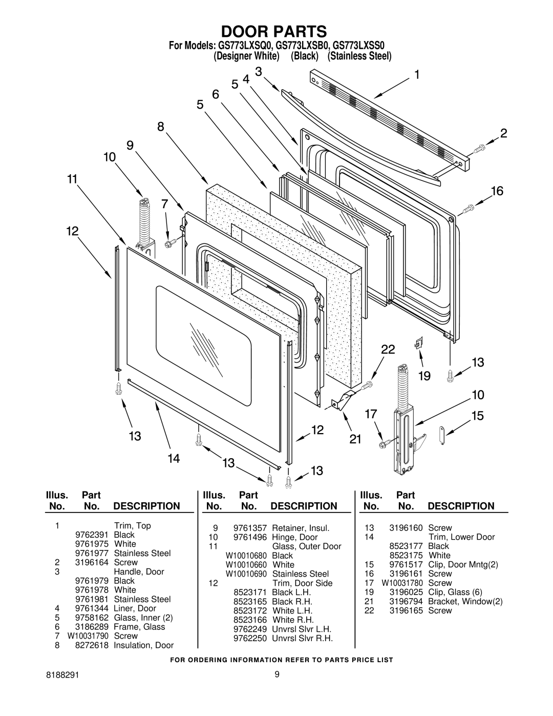 Whirlpool GS773LXSB0, GS773LXSS0, GS773LXSQ0 installation instructions Door Parts 