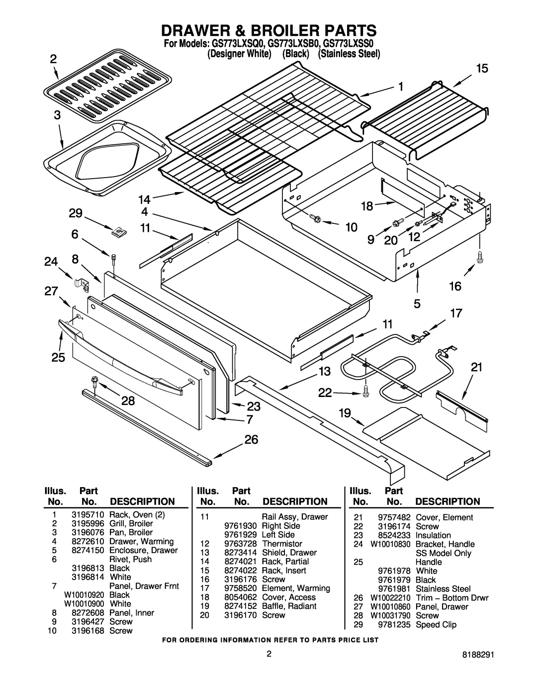 Whirlpool GS773LXSQ0, GS773LXSB0, GS773LXSS0 installation instructions Drawer & Broiler Parts 