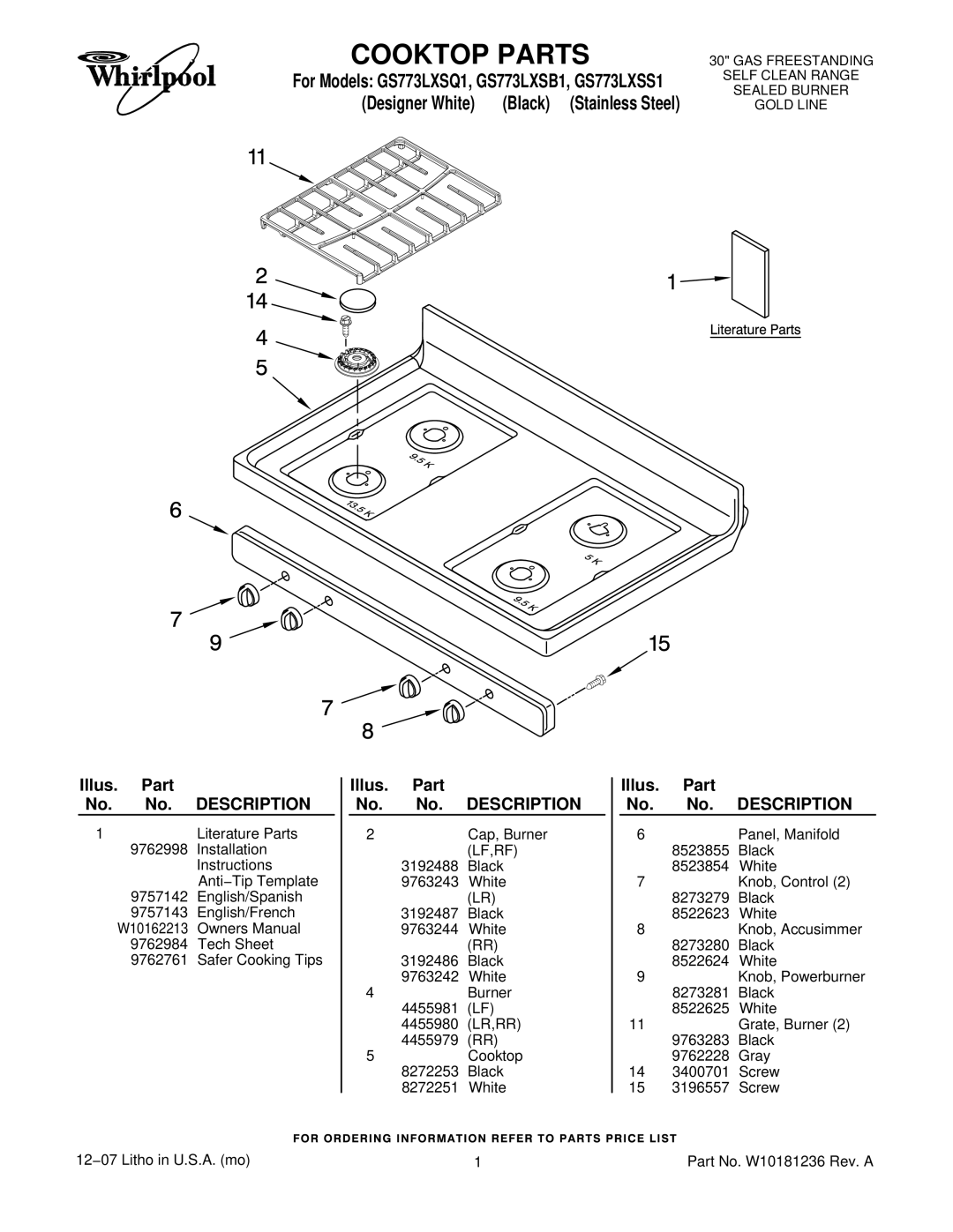 Whirlpool GS773LXSQ1, GS773LXSB1, GS773LXSS1 installation instructions Cooktop Parts, Illus. Part No. No. Description 