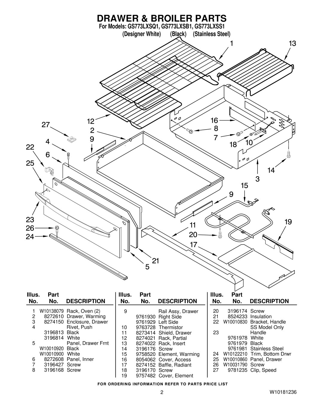 Whirlpool installation instructions Drawer & Broiler Parts, For Models GS773LXSQ1, GS773LXSB1, GS773LXSS1 