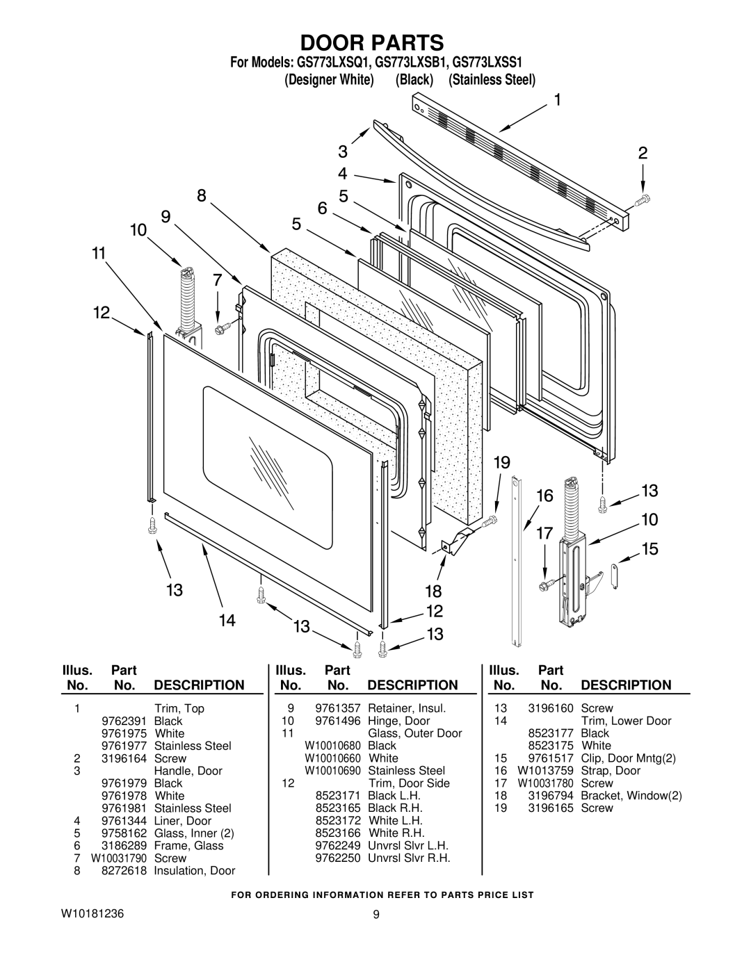 Whirlpool GS773LXSB1, GS773LXSQ1, GS773LXSS1 installation instructions Door Parts 