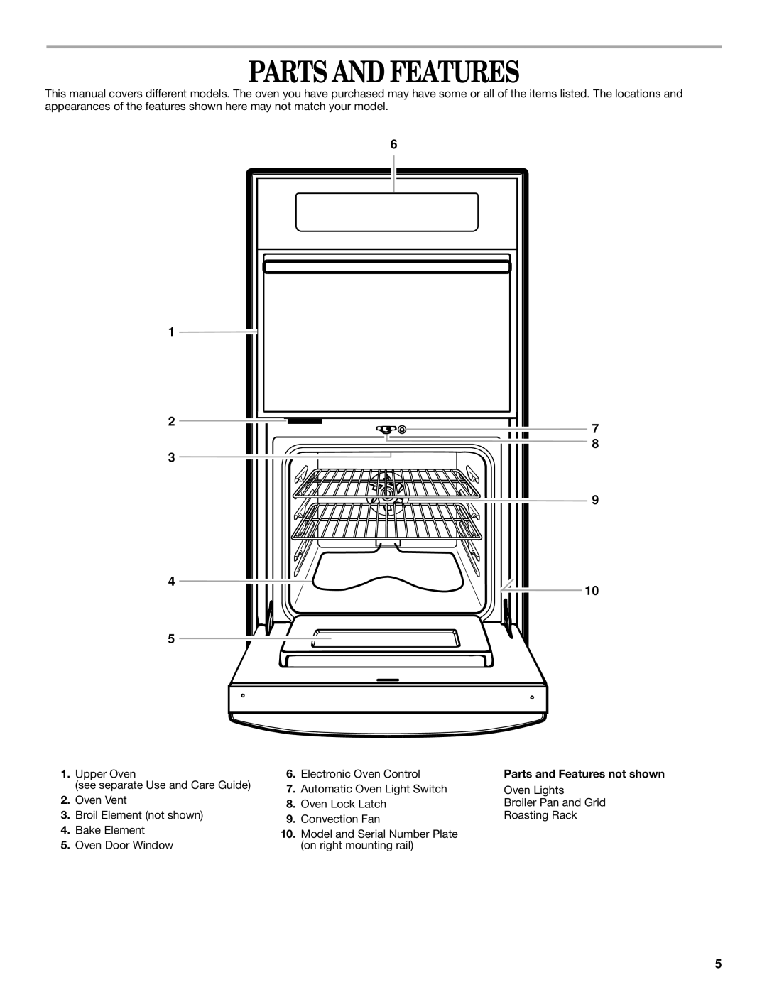 Whirlpool GSC278 YGSC278 manual Parts and Features 