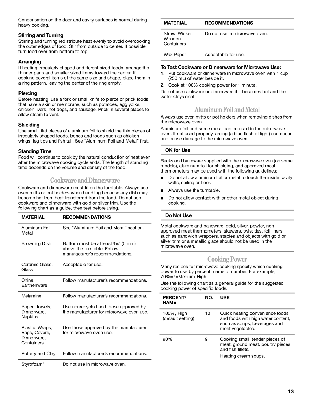 Whirlpool GSC308 YGSC308 manual CookwareandDinnerware, AluminumFoilandMetal, CookingPower 