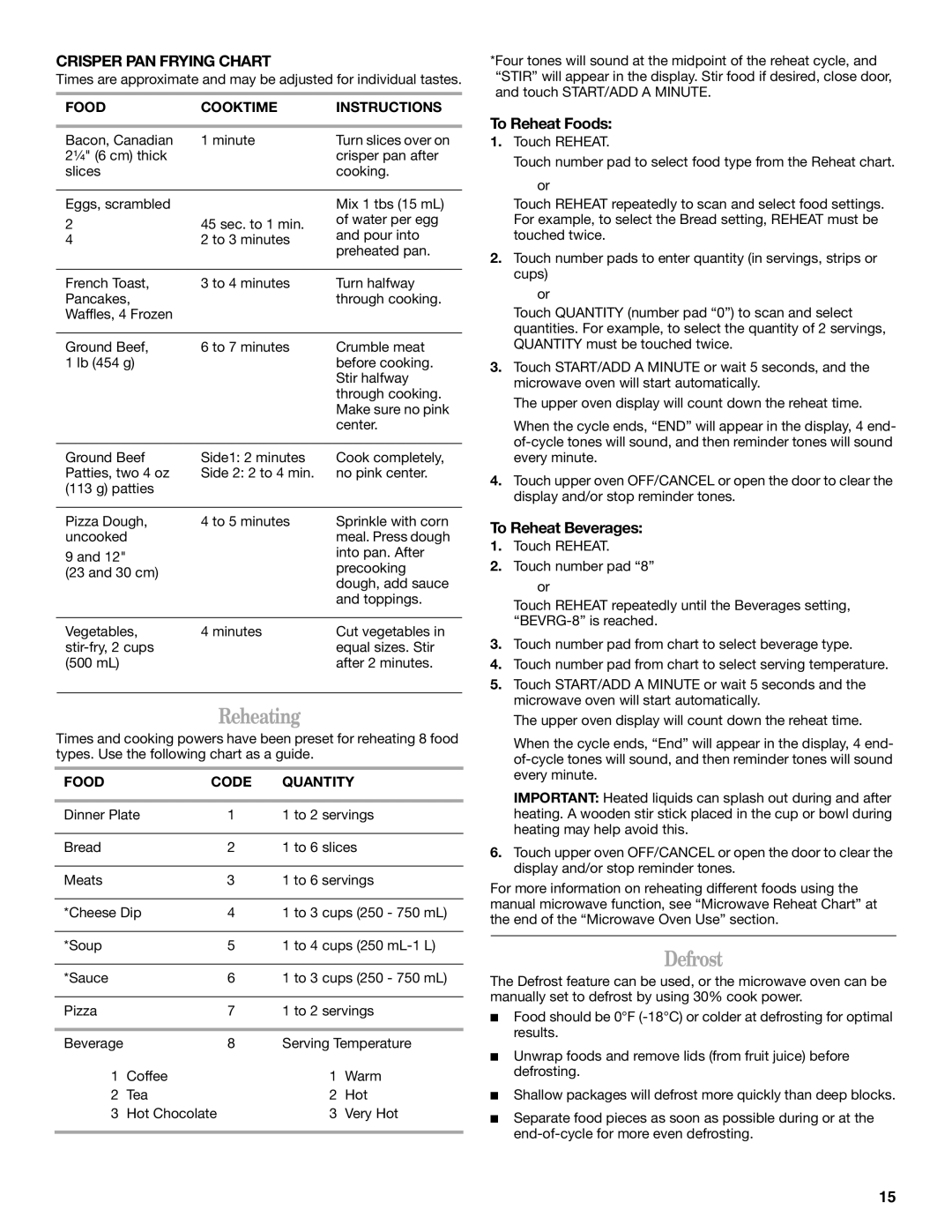 Whirlpool GSC308 YGSC308 manual Reheating, Defrost, Crisper PAN Frying Chart, To Reheat Foods, To Reheat Beverages 