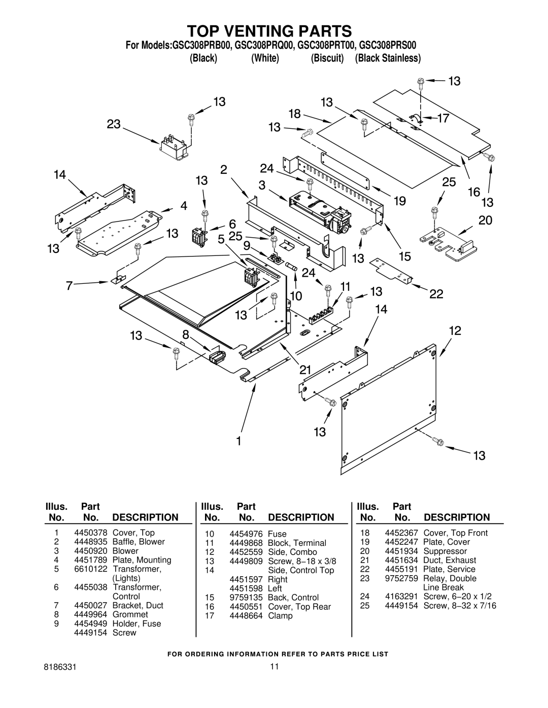 Whirlpool GSC308 PRS00, GSC308PRT00, GSC308PRB00, GSC308PRQ00 manual TOP Venting Parts 