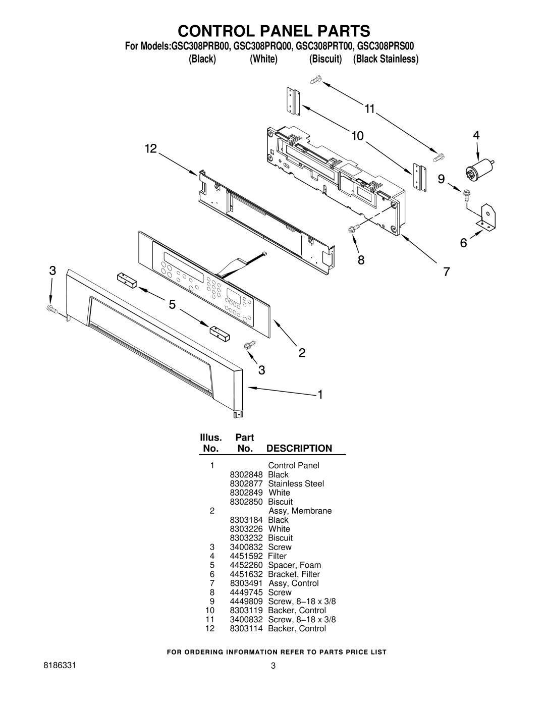 Whirlpool GSC308 PRS00, GSC308PRT00, GSC308PRB00, GSC308PRQ00 manual Control Panel Parts 