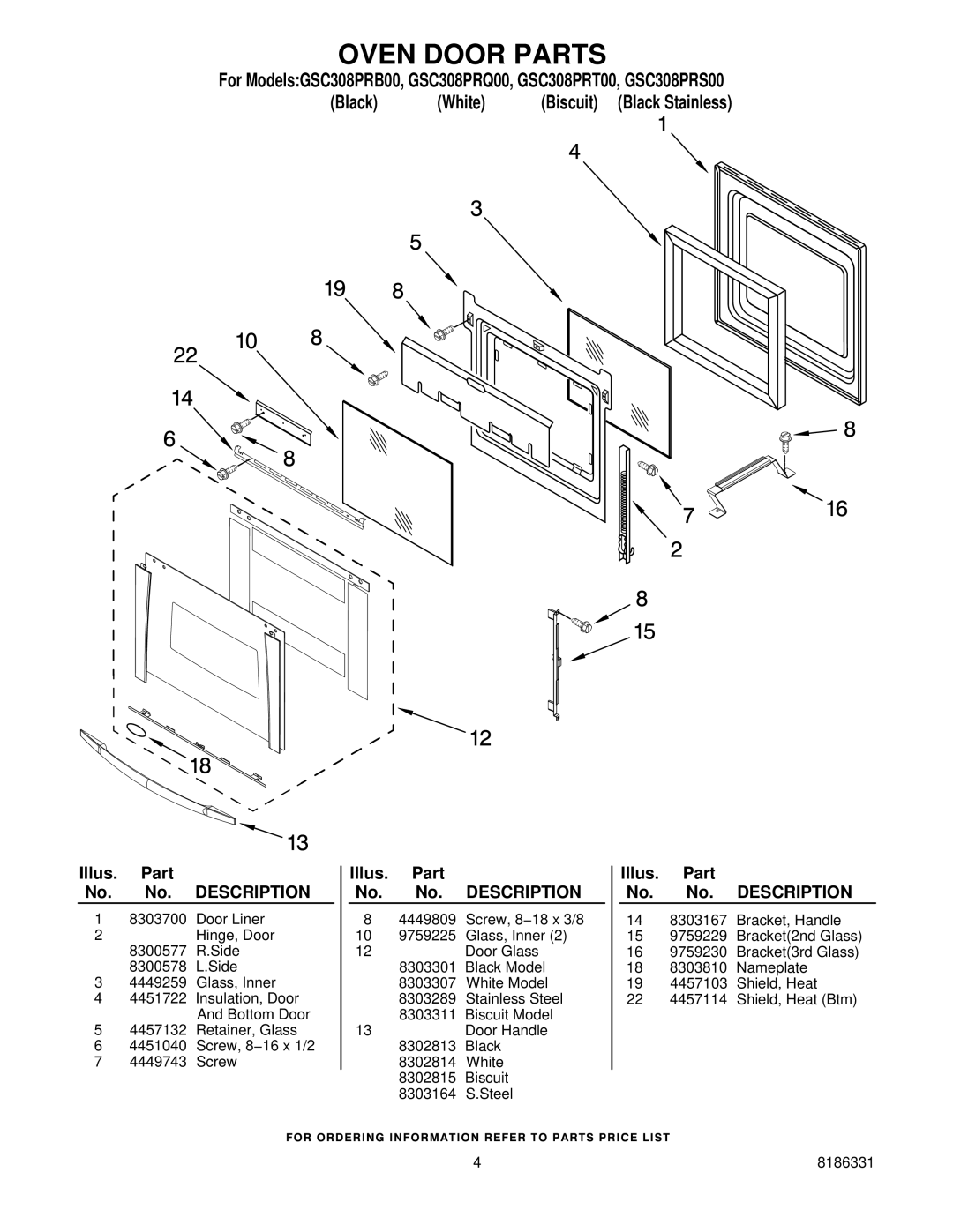 Whirlpool GSC308PRT00, GSC308PRB00, GSC308PRQ00, GSC308 PRS00 manual Oven Door Parts 