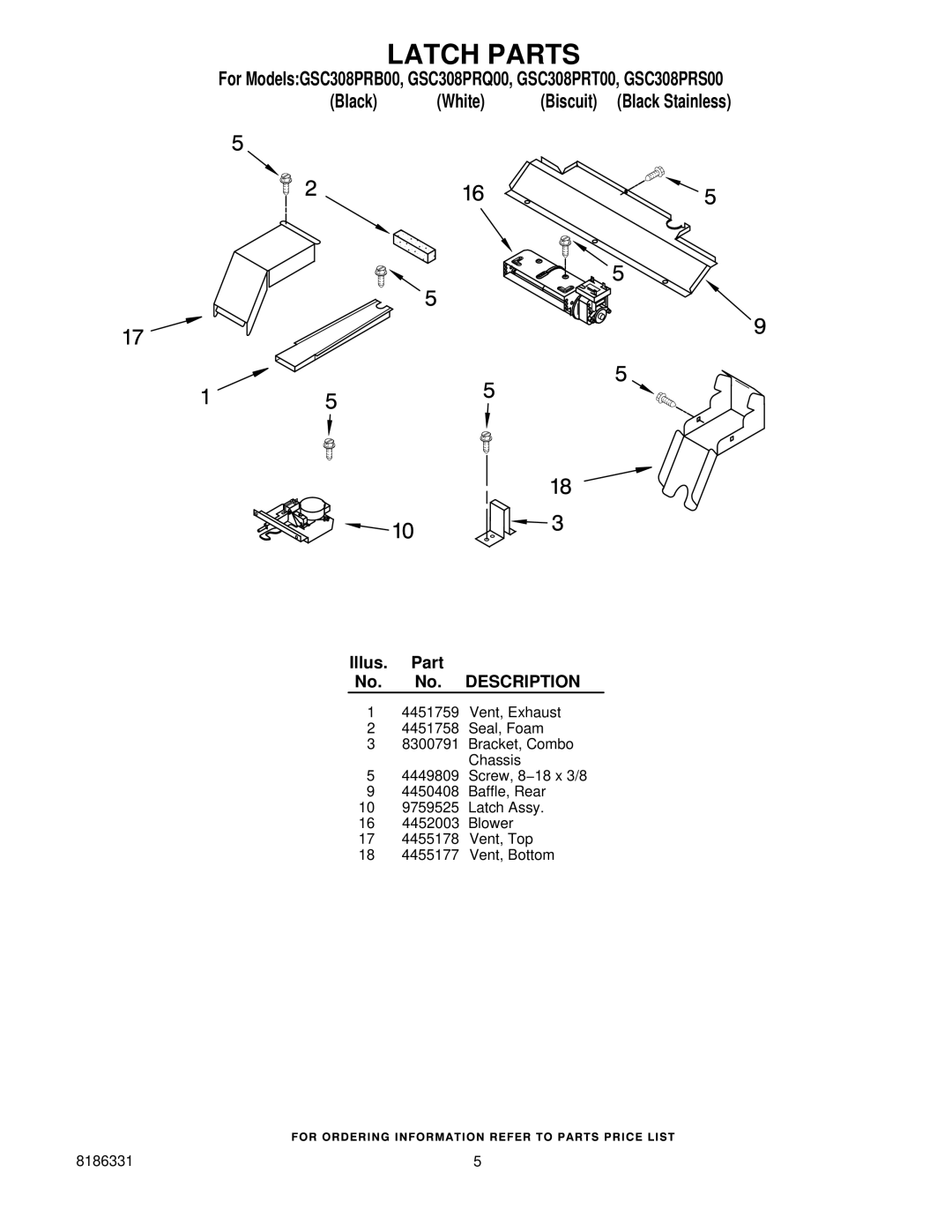 Whirlpool GSC308PRB00, GSC308PRT00, GSC308PRQ00, GSC308 PRS00 manual Latch Parts 