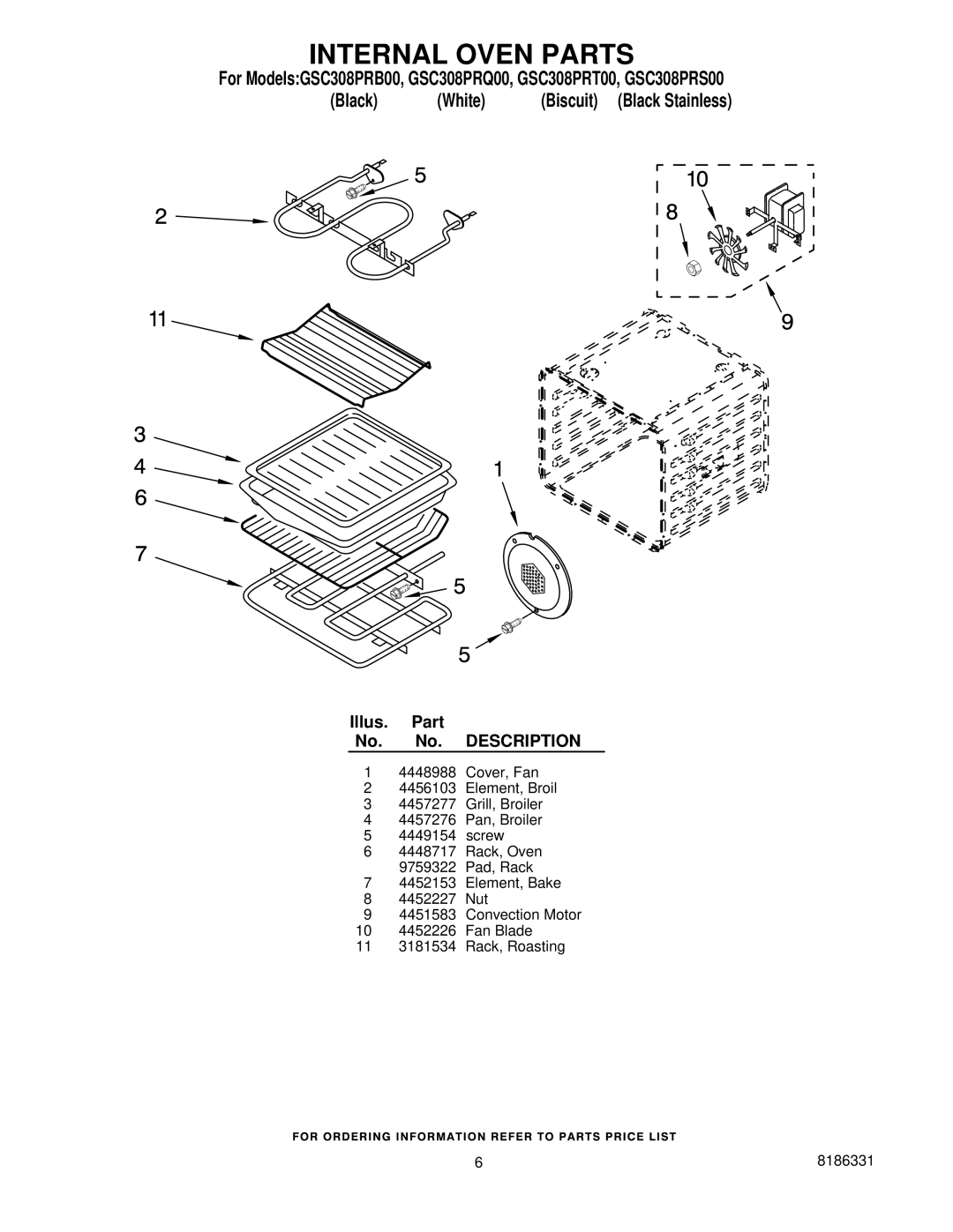 Whirlpool GSC308PRQ00, GSC308PRT00, GSC308PRB00, GSC308 PRS00 manual Internal Oven Parts 