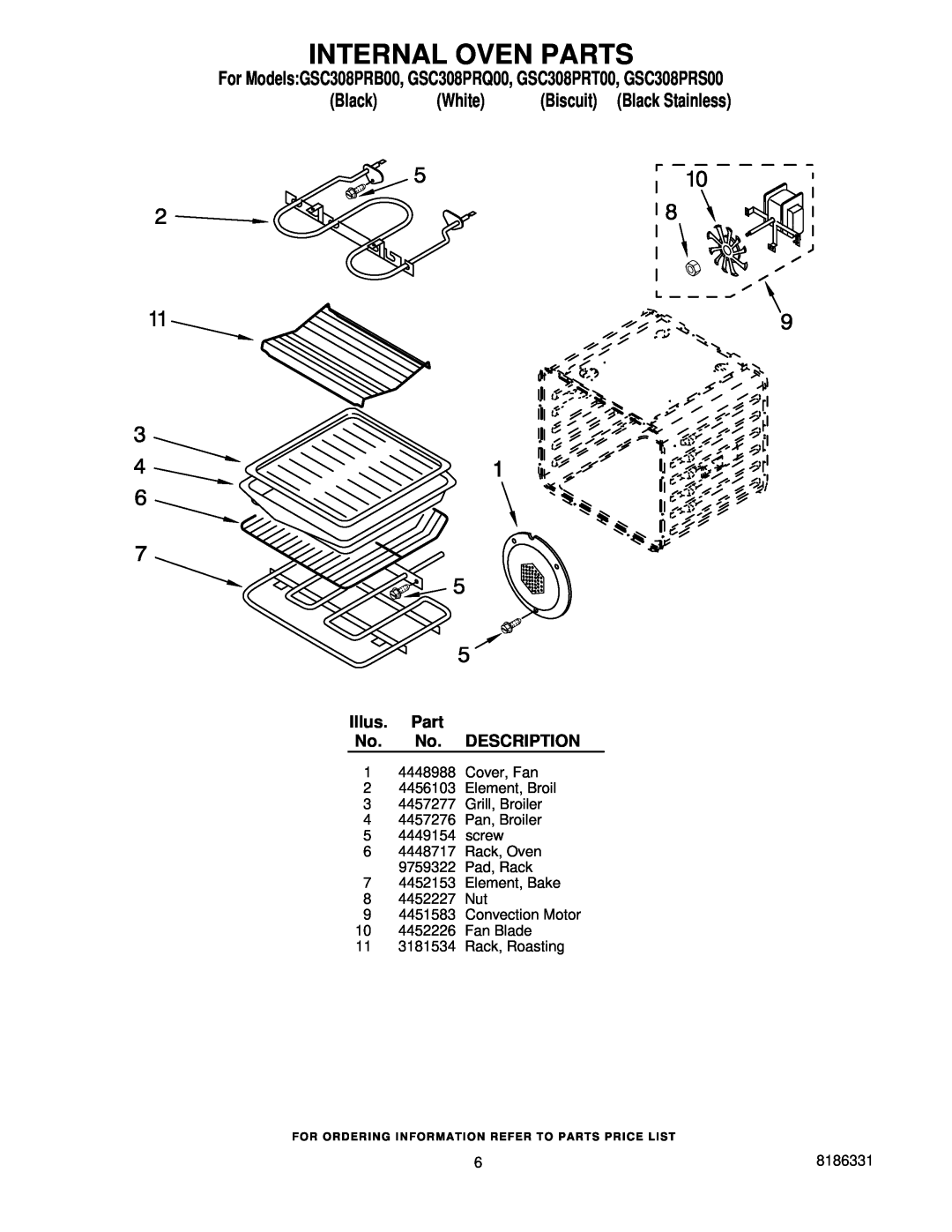 Whirlpool GSC308PRQ00 manual Internal Oven Parts, White, Illus. Part No. No. DESCRIPTION, Biscuit Black Stainless 