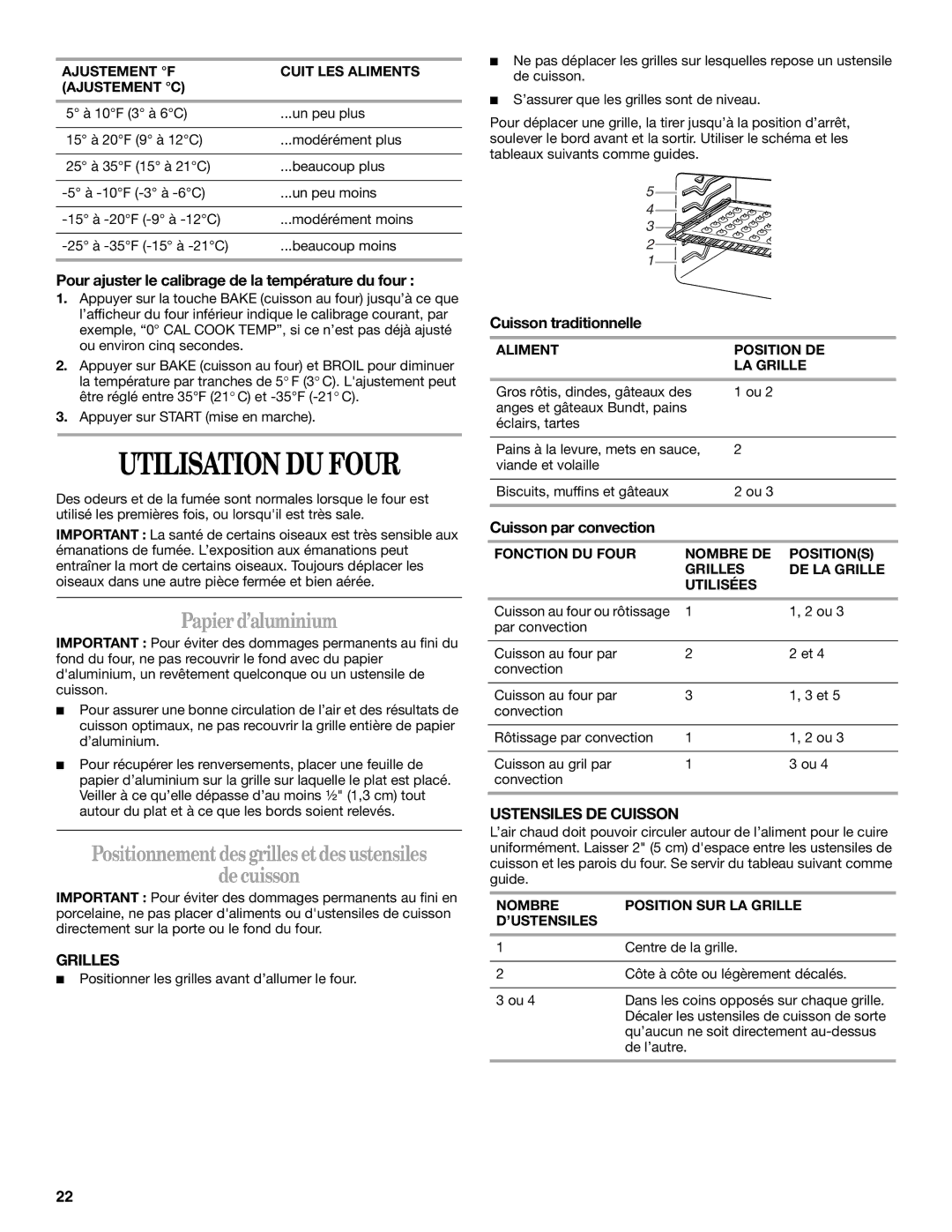 Whirlpool GSC309 manual Utilisation DU Four, Papierd’aluminium, Positionnementdesgrilles etdesustensiles Decuisson, Grilles 