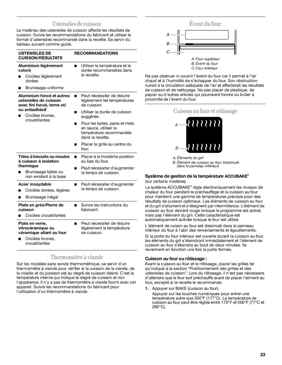 Whirlpool GSC309 manual Ustensiles decuisson, Thermomètreà viande, Éventdufour, Cuissonaufouretrôtissage 