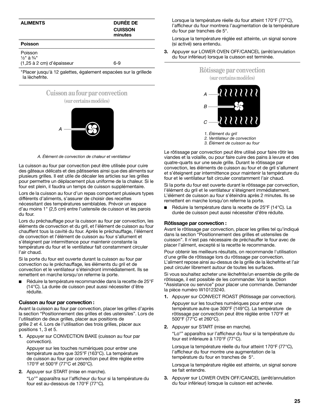 Whirlpool GSC309 manual Cuissonaufourparconvection, Rôtissagepar convection, Cuisson au four par convection 