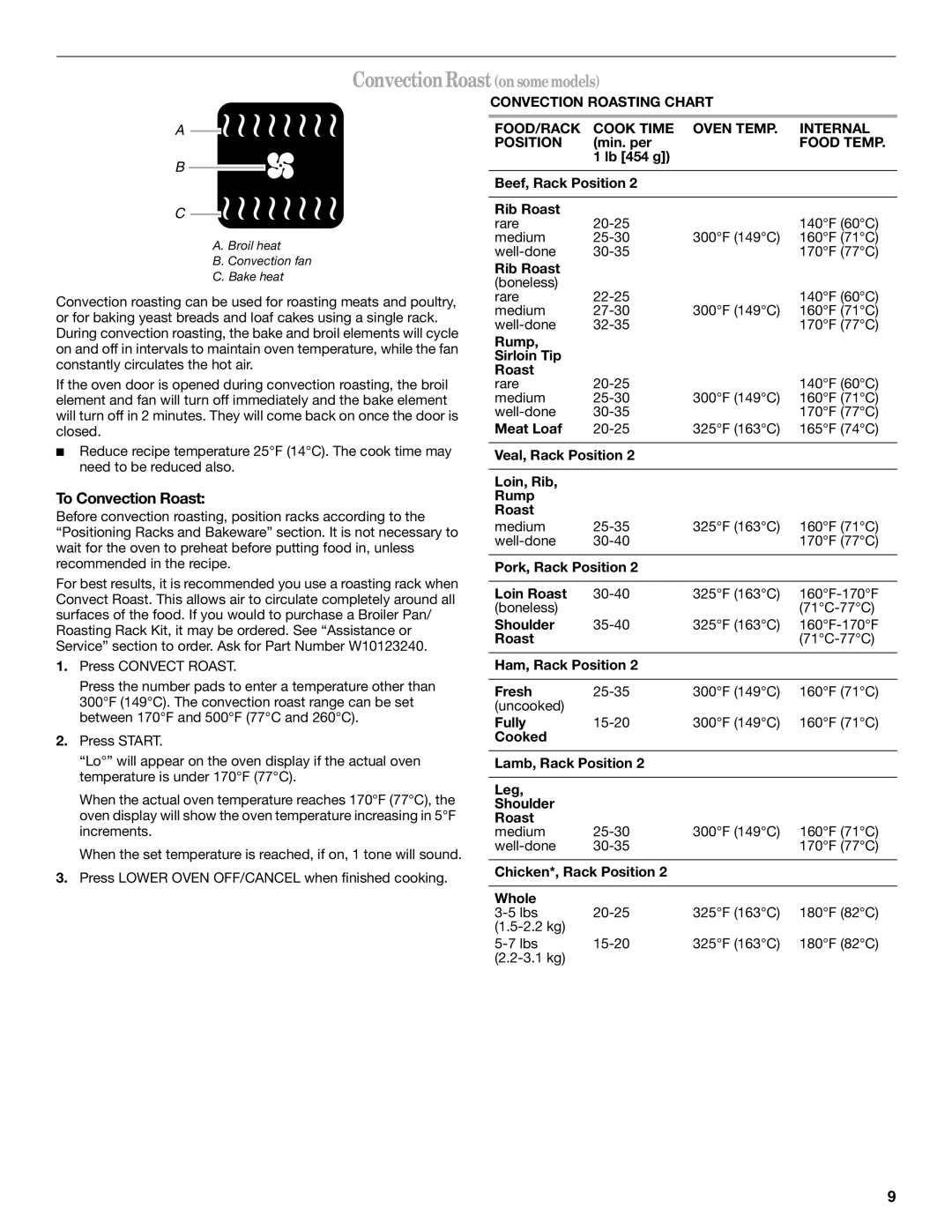 Whirlpool GSC309 manual ConvectionRoastonsomemodels, To Convection Roast, Food Temp 