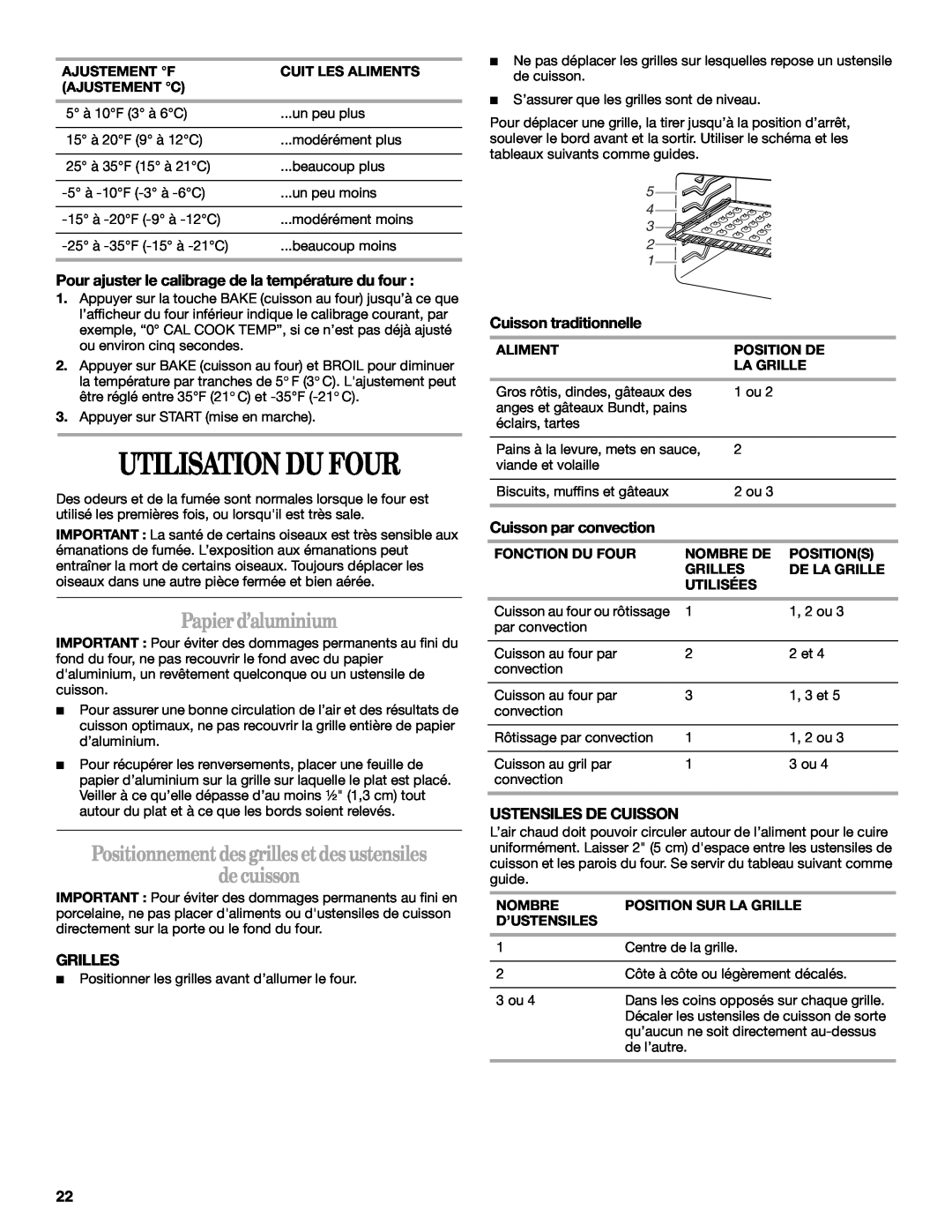 Whirlpool GSC309 manual Utilisation Du Four, Papierd’aluminium, Positionnementdesgrilles etdesustensiles decuisson, Grilles 