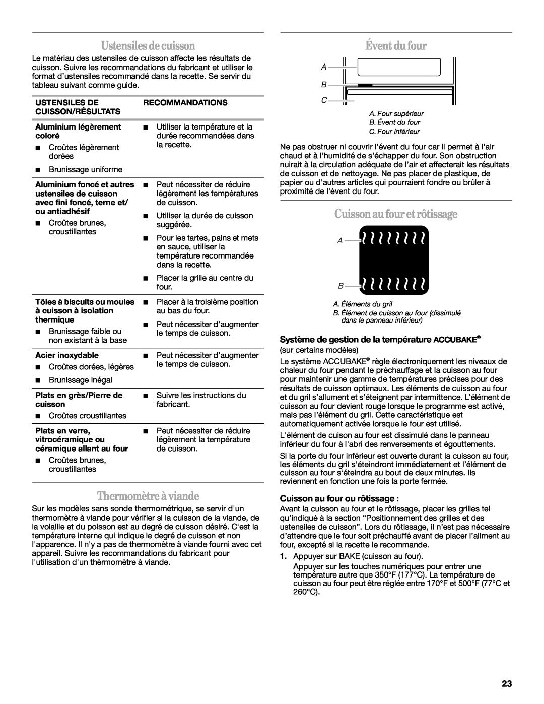 Whirlpool GSC309 manual Ustensiles decuisson, Thermomètreà viande, Éventdufour, Cuissonaufouretrôtissage, A B C 
