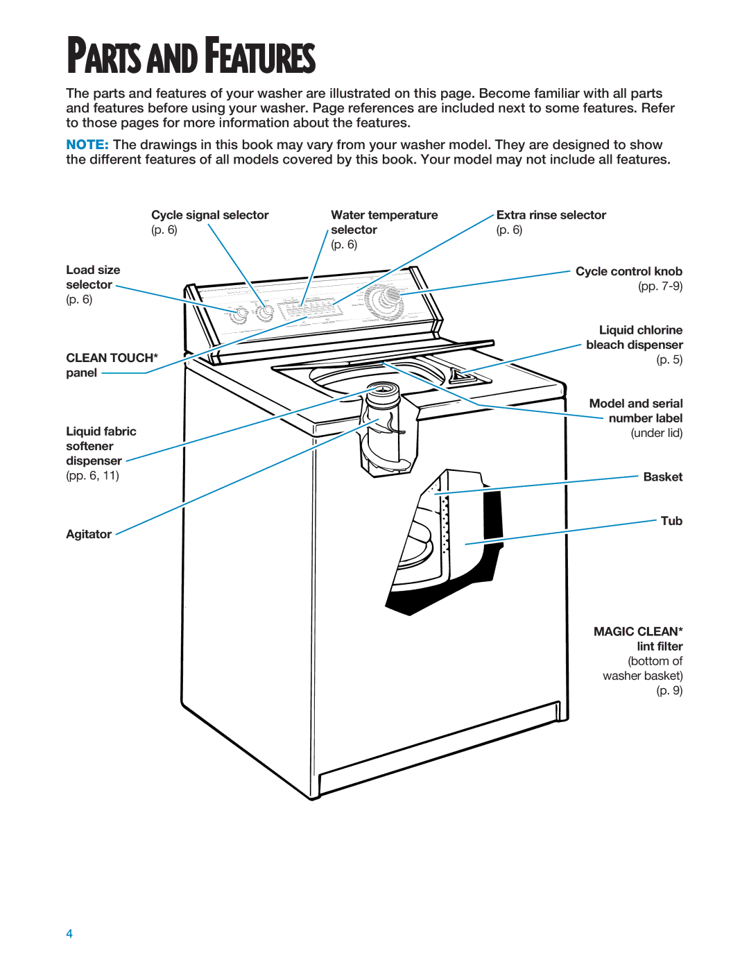 Whirlpool GSL9365EQ0 warranty Parts and Features, Cycle signal selector, Selector 