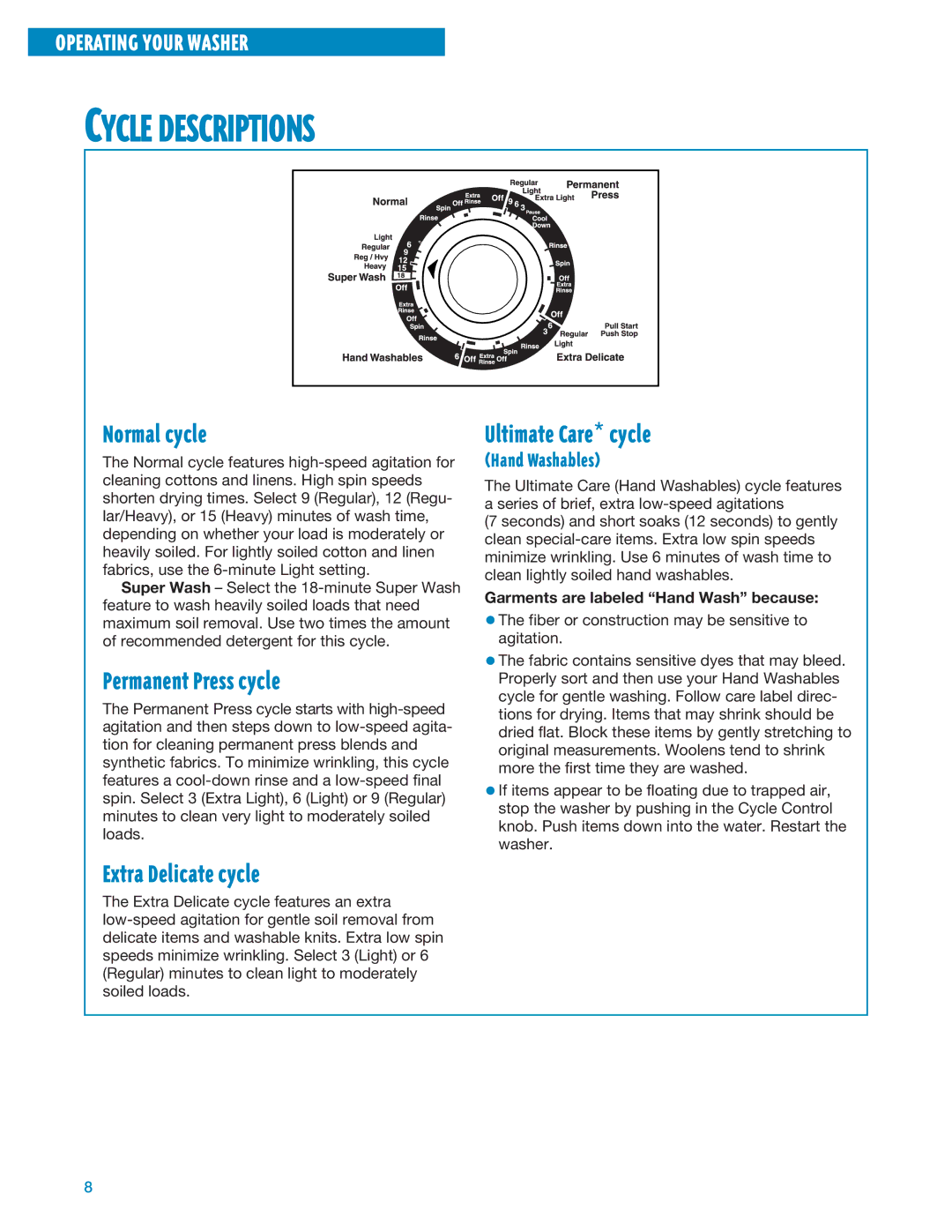 Whirlpool GSL9365EQ0 warranty Normal cycle, Permanent Press cycle, Ultimate Care* cycle, Extra Delicate cycle 