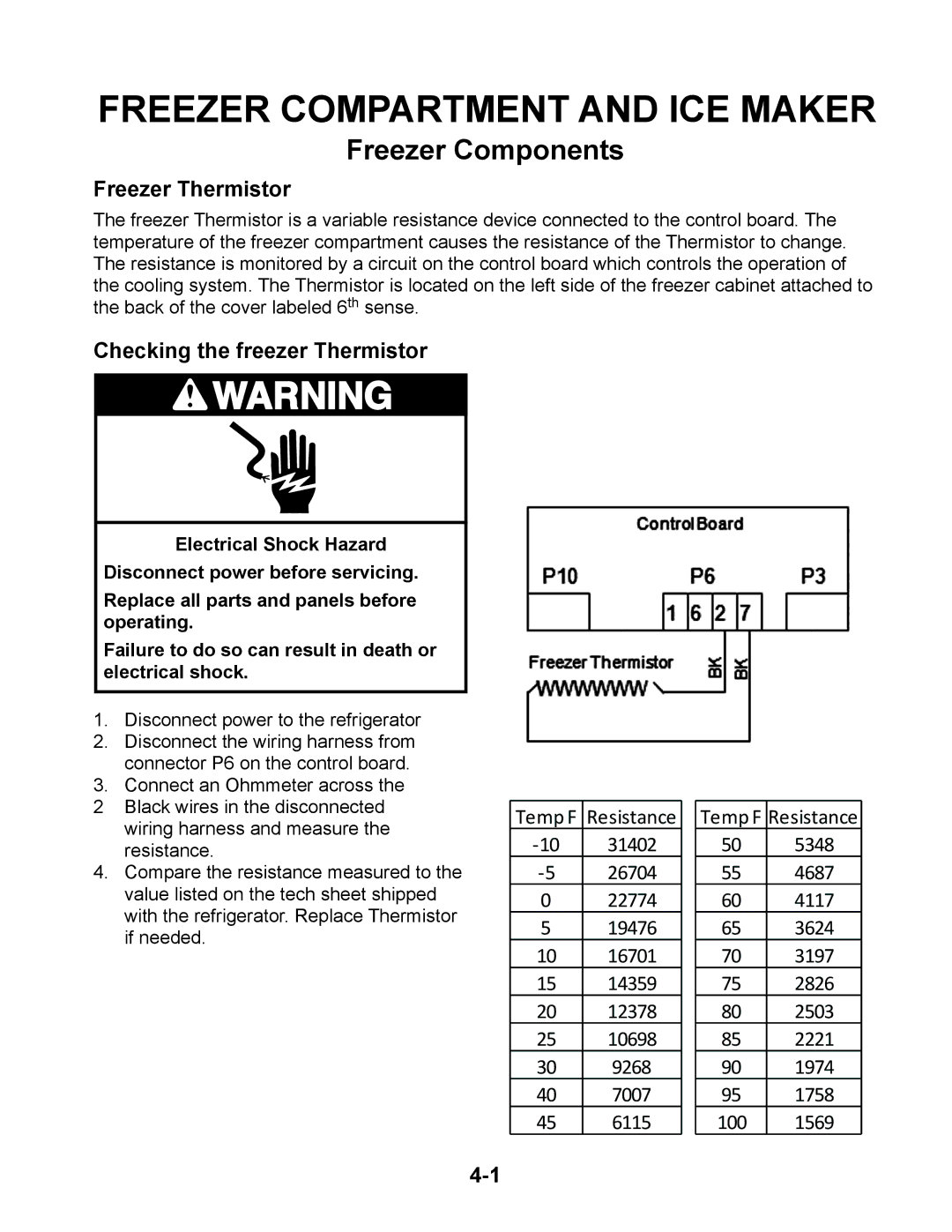 Whirlpool GSF26C5EXW, GSS26C5XXW manual Freezer Components, Freezer Thermistor, Checking the freezer Thermistor 