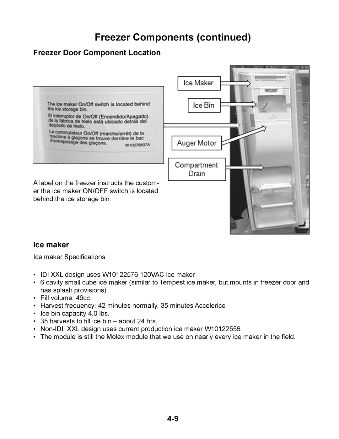 Whirlpool GSF26C5EXW, GSS26C5XXW manual Freezer Door Component Location, Ice maker 