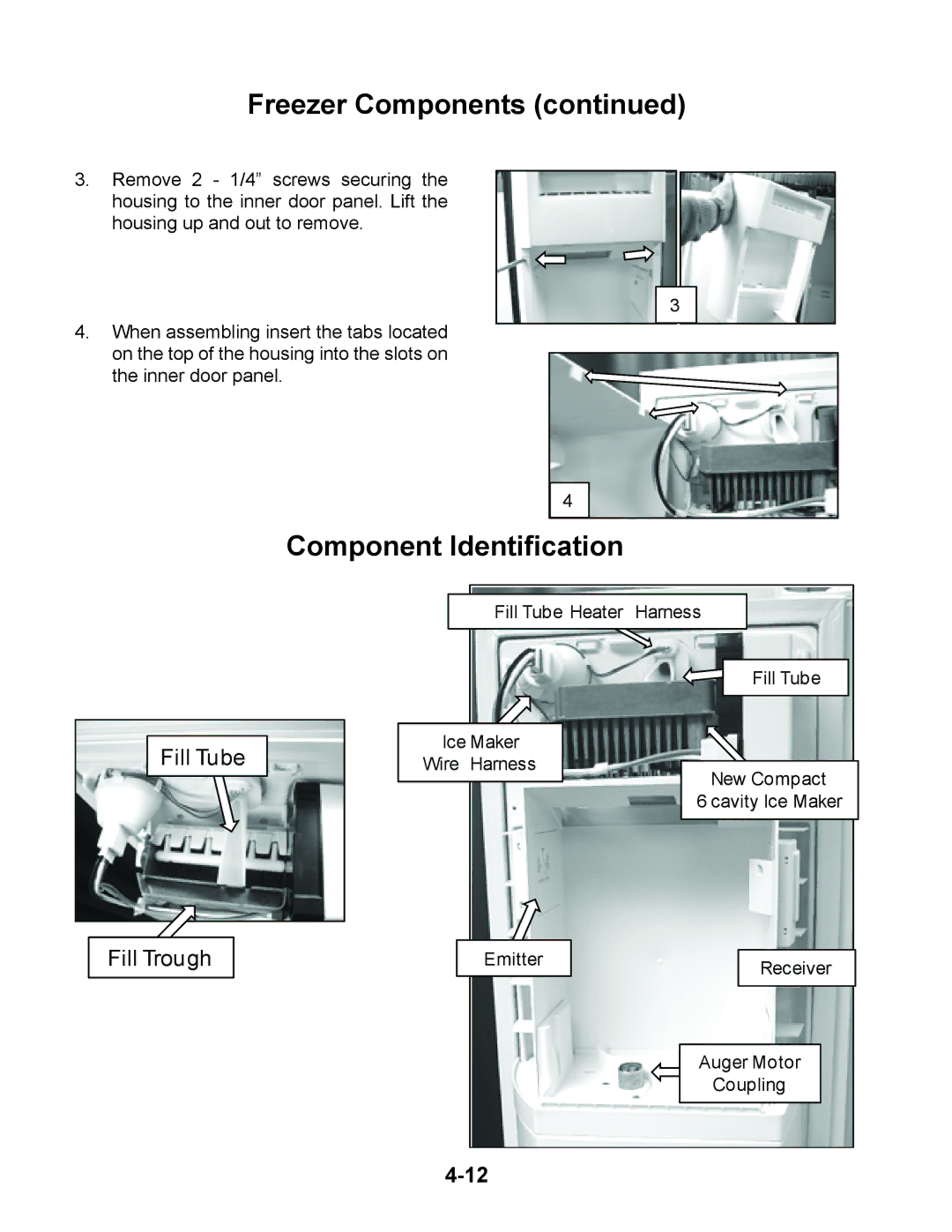 Whirlpool GSS26C5XXW, GSF26C5EXW manual Component Identification 