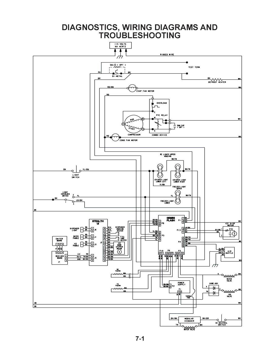 Whirlpool GSF26C5EXW, GSS26C5XXW manual DIAGNOSTICS, Wiring Diagrams Troubleshooting 