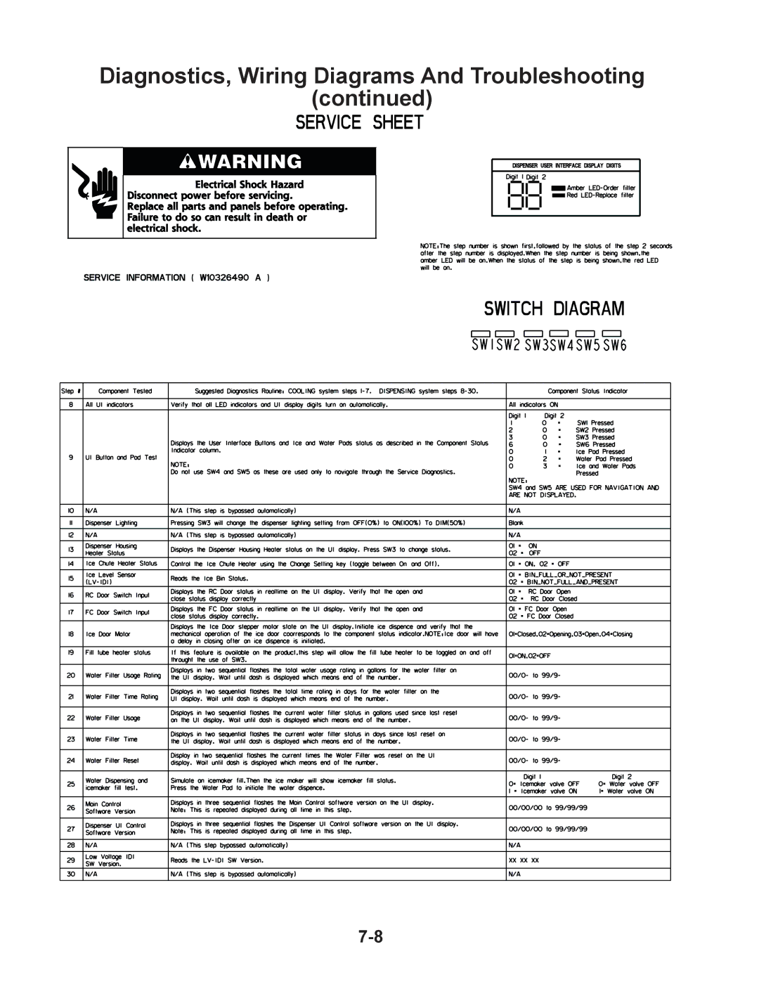 Whirlpool GSS26C5XXW, GSF26C5EXW manual Diagnostics, Wiring Diagrams And Troubleshooting 