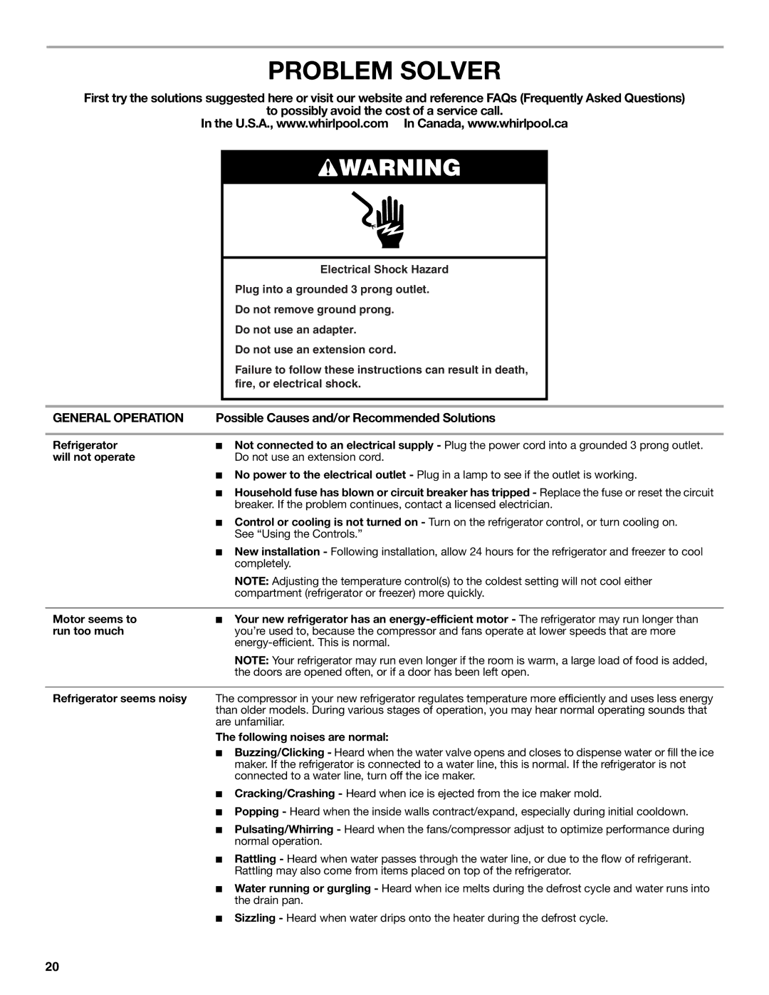 Whirlpool GSS30C6EYY installation instructions Problem Solver, Possible Causes and/or Recommended Solutions 