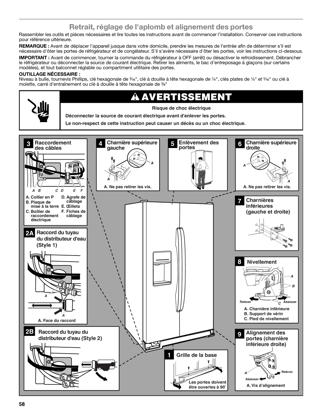 Whirlpool GSS30C6EYY installation instructions Retrait, réglage de laplomb et alignement des portes, Outillage Nécessaire 