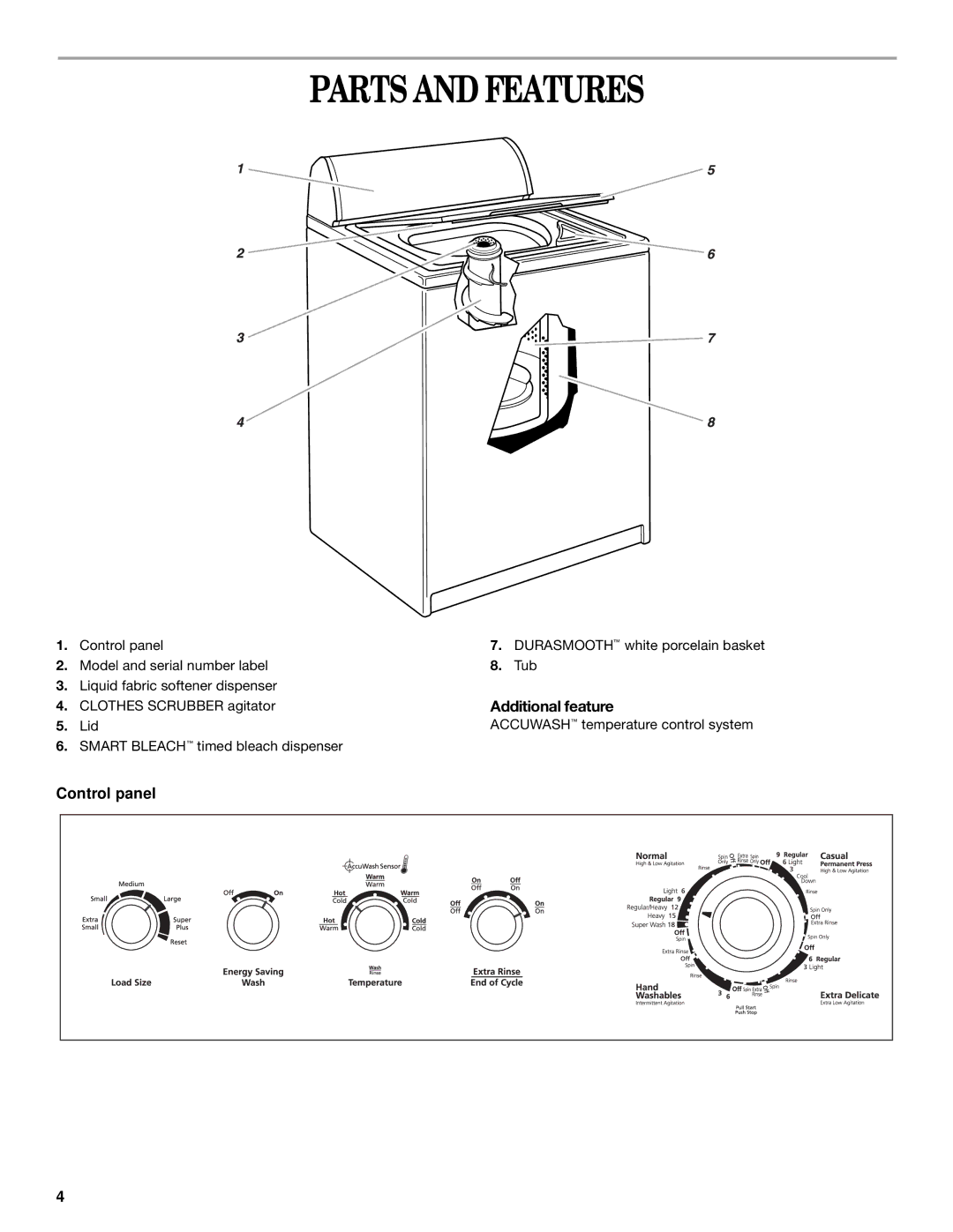 Whirlpool GST9675JQ1 manual Parts and Features, Additional feature, Control panel, Model and serial number label Tub 