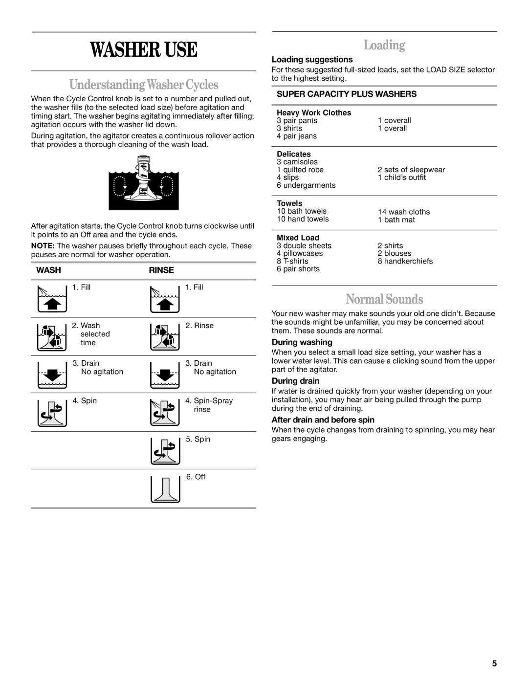 Whirlpool GST9675JQ1 manual Washer USE, UnderstandingWasher Cycles, Loading, Normal Sounds 