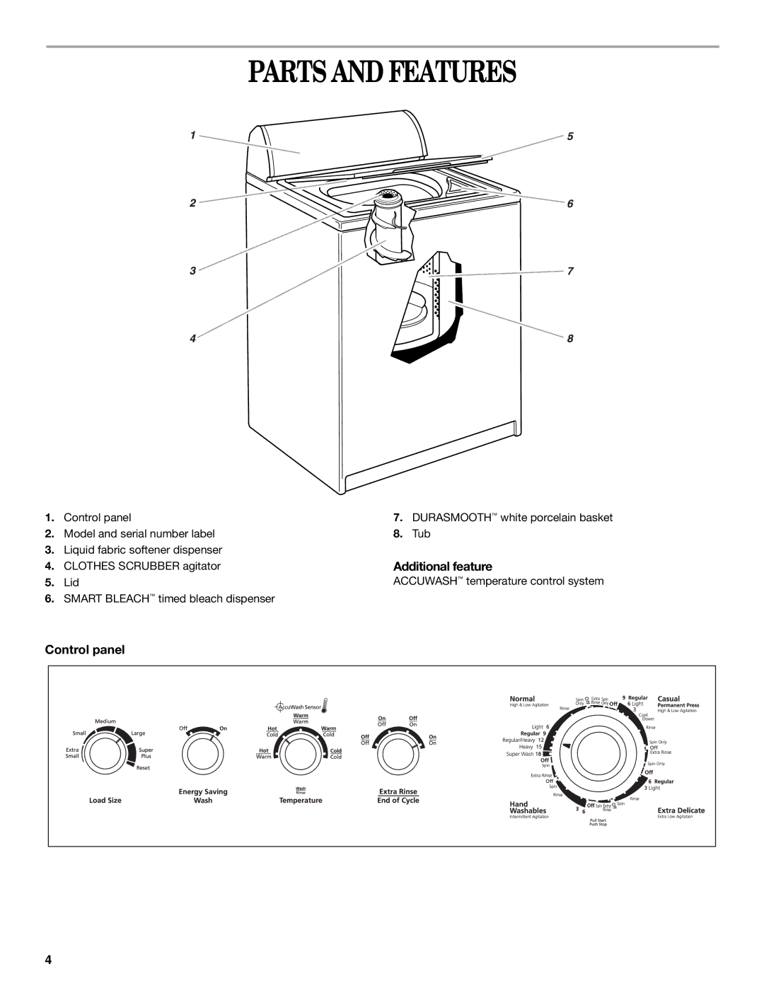 Whirlpool GSW9550KQ0 manual Parts and Features, Additional feature, Control panel, Model and serial number label Tub 