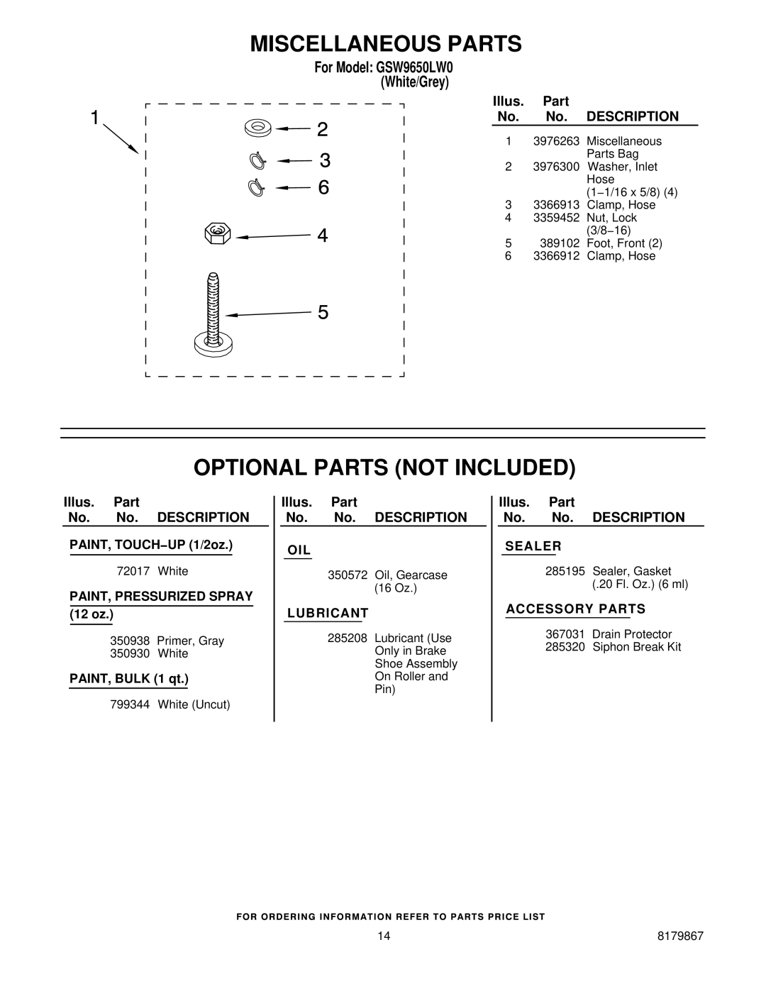 Whirlpool GSW9650LW0 manual Miscellaneous Parts, Optional Parts not Included 