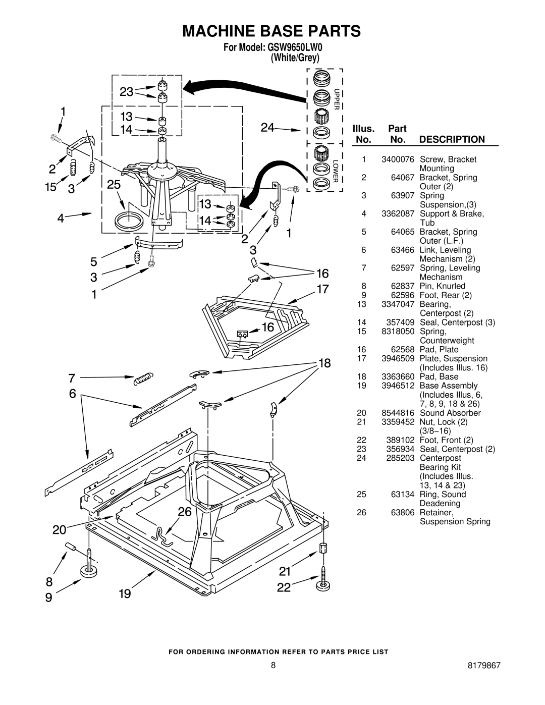 Whirlpool GSW9650LW0 manual Machine Base Parts, Description 