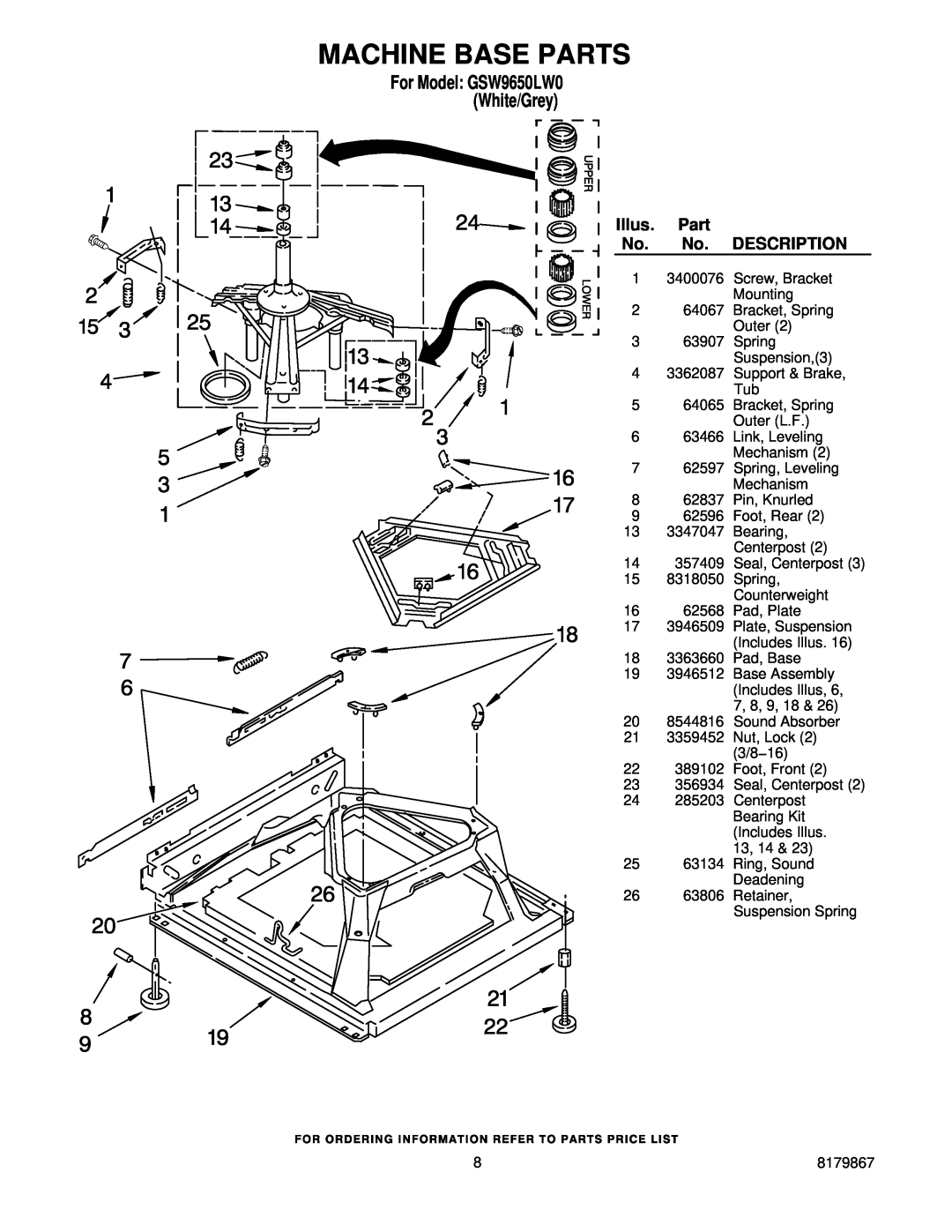 Whirlpool GSW9650LW0 manual Machine Base Parts, Illus, Description 