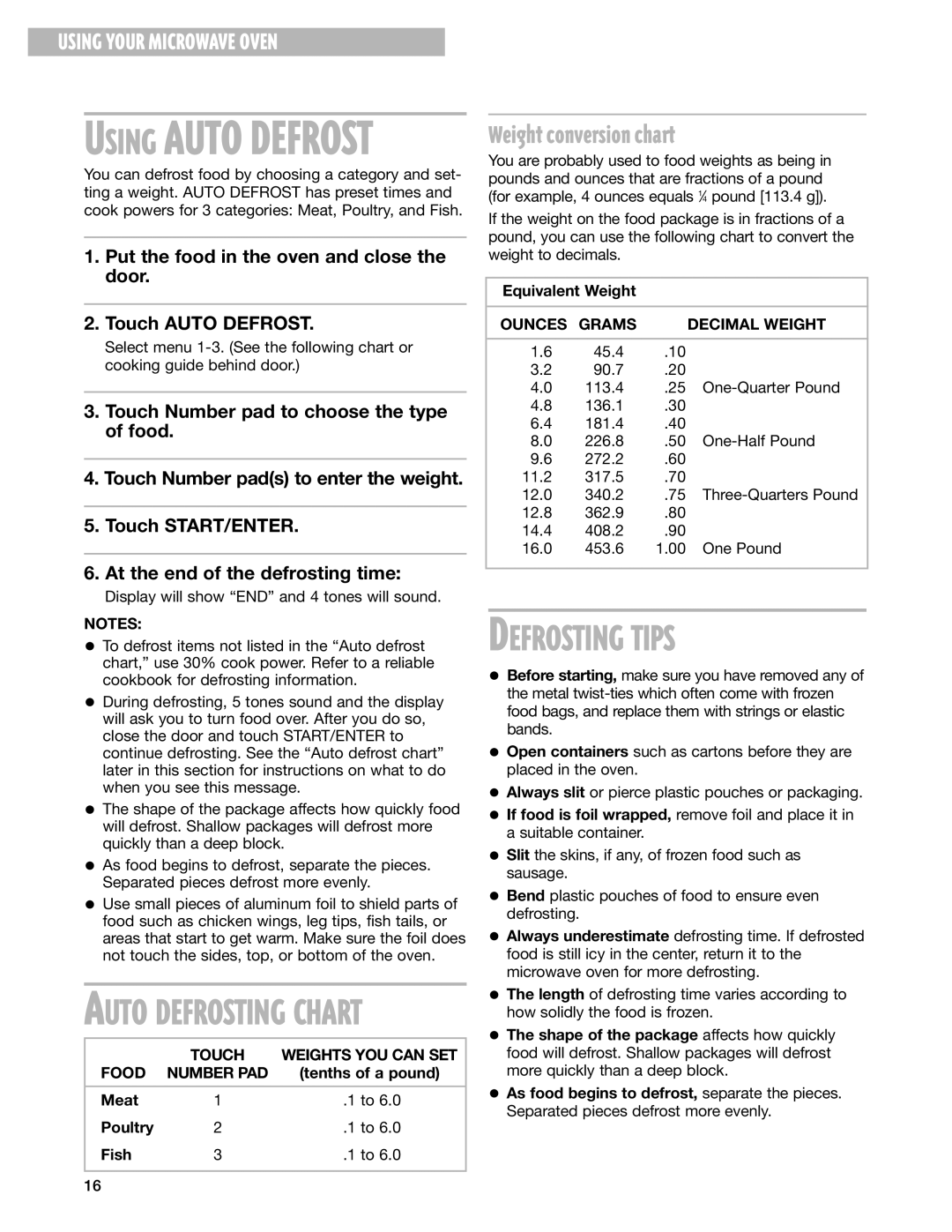 Whirlpool GT1196SH, GT1195SH Defrosting Tips, Weight conversion chart, Food Touch Weights YOU can SET Number PAD 