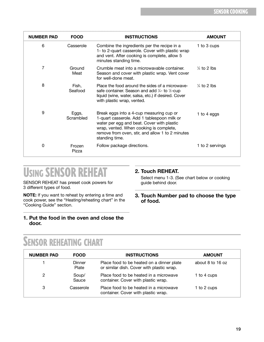 Whirlpool GT1195SH, GT1196SH installation instructions Sensor Reheating Chart, Sensor Cooking 