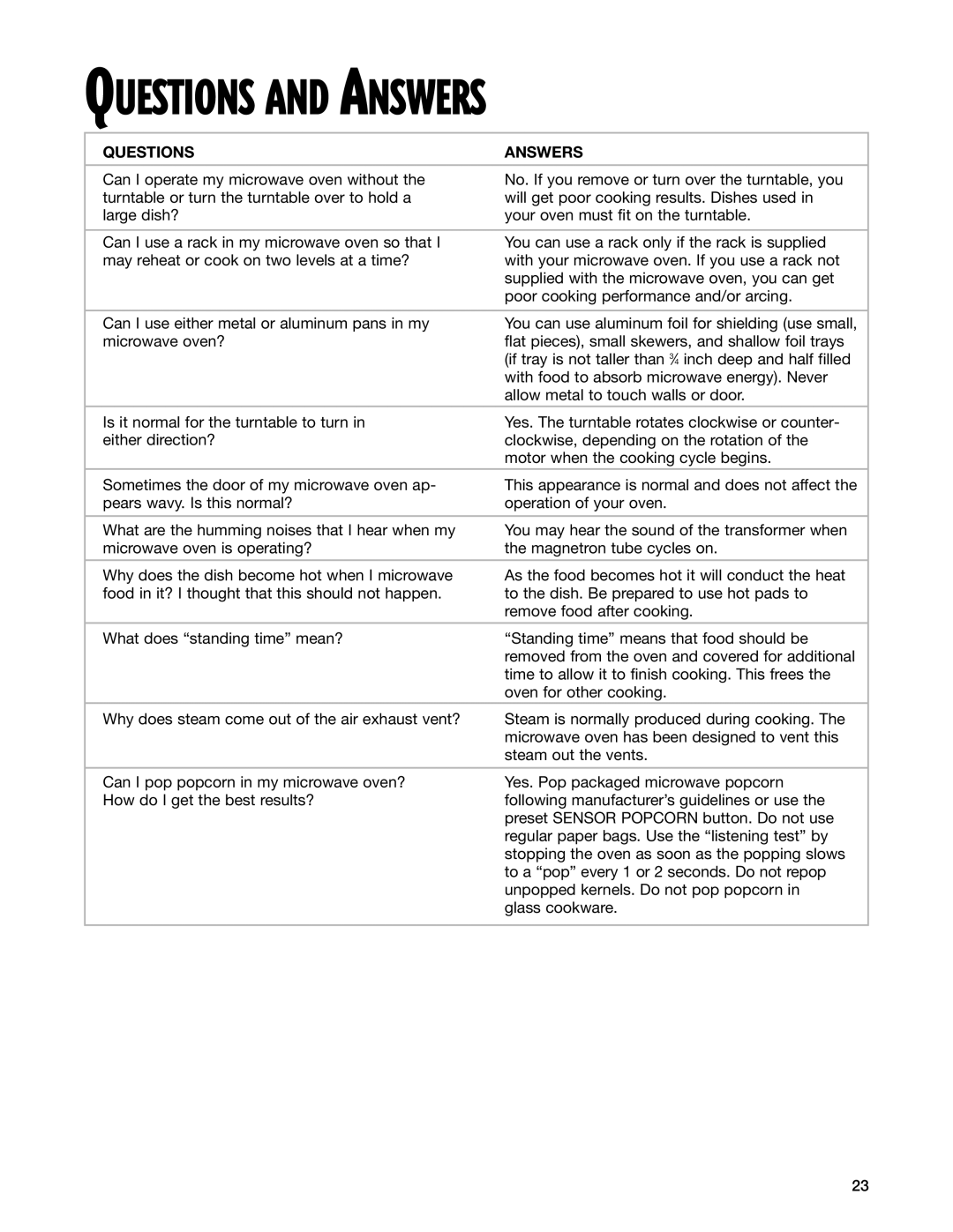 Whirlpool GT1195SH, GT1196SH installation instructions Questions and Answers, Questions Answers 