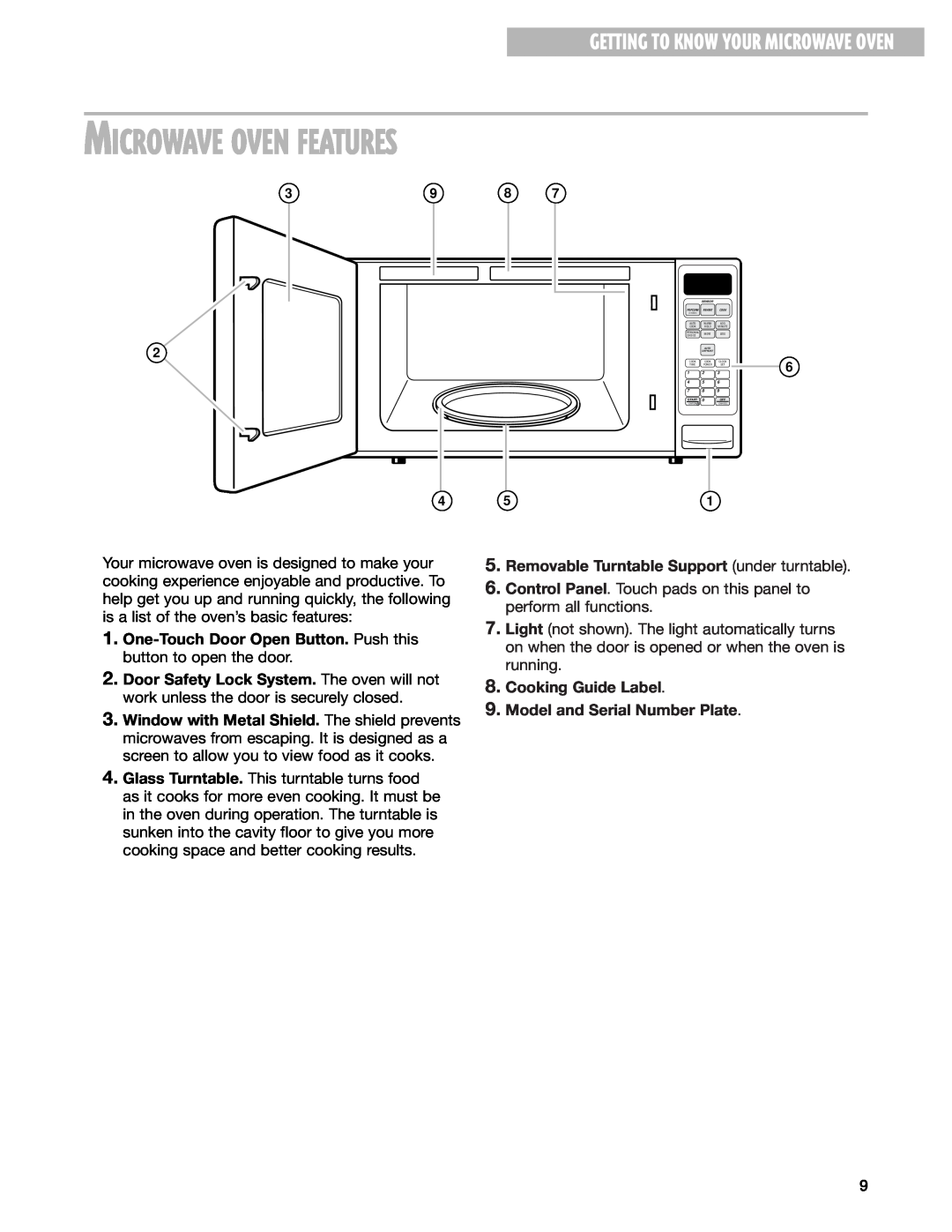 Whirlpool GT1195SH, GT1196SH installation instructions Microwave Oven Features, Getting To Know Your Microwave Oven 