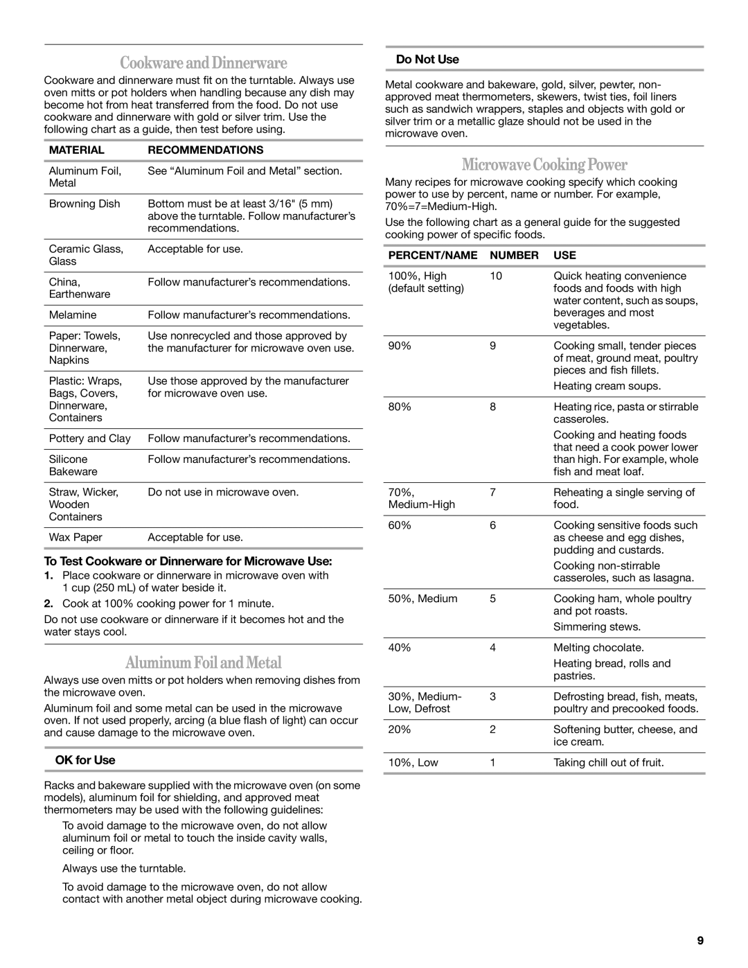 Whirlpool GT4175 manual CookwareandDinnerware, AluminumFoilandMetal, MicrowaveCookingPower 