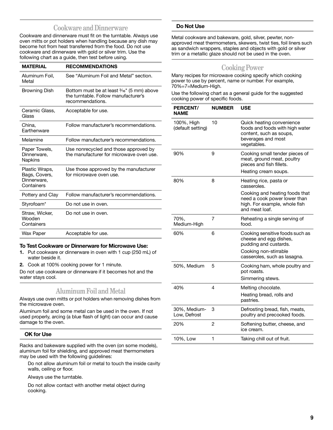 Whirlpool GT4175SP manual Cookware and Dinnerware, Aluminum Foil and Metal, Cooking Power 