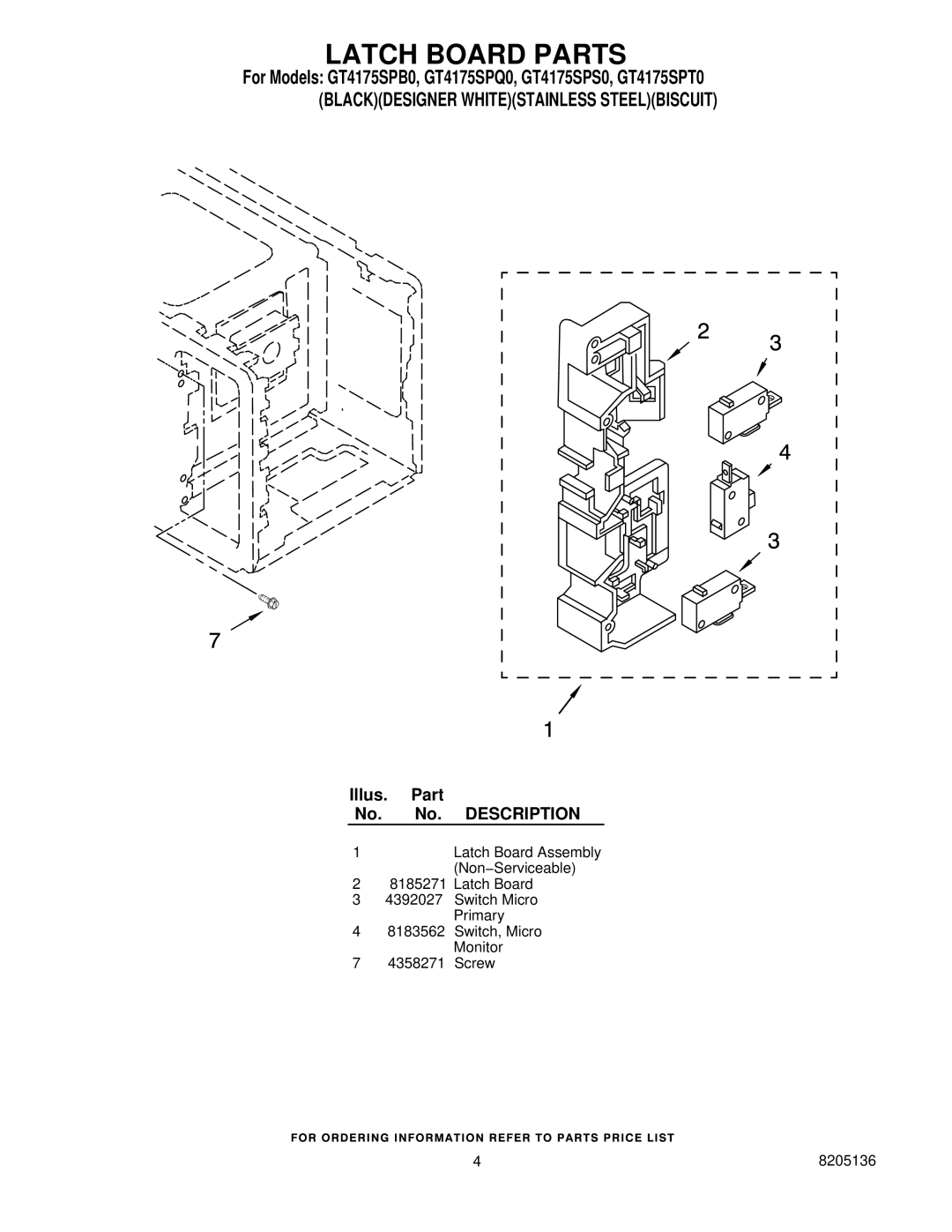 Whirlpool GT4175SPB0, GT4175SPQ0, GT4175SPS0, GT4175SPT0 manual Latch Board Parts 