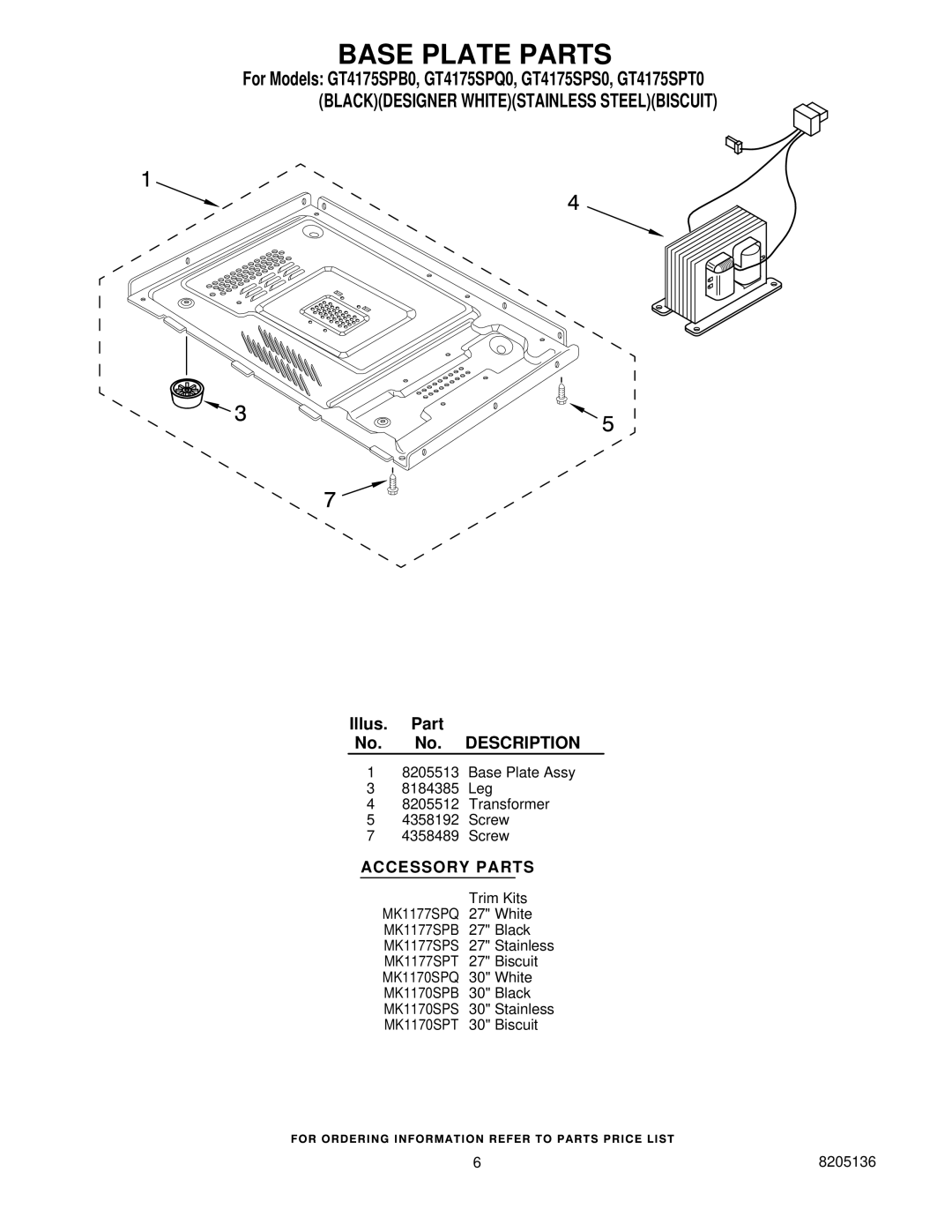 Whirlpool GT4175SPS0, GT4175SPB0, GT4175SPQ0, GT4175SPT0 manual Base Plate Parts, Accessory Parts 