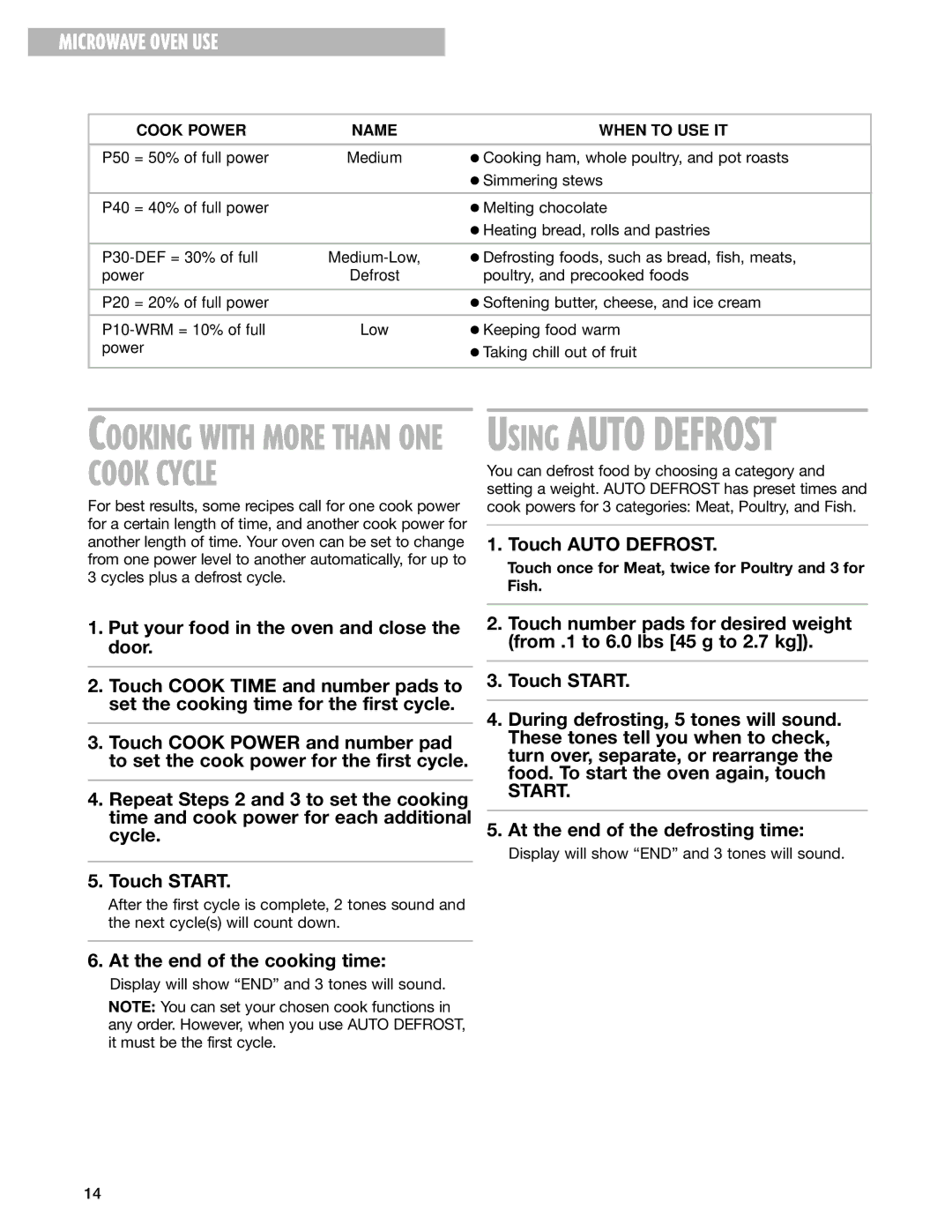 Whirlpool GT4185SK installation instructions Microwave Oven USE, Touch once for Meat, twice for Poultry and 3 for Fish 