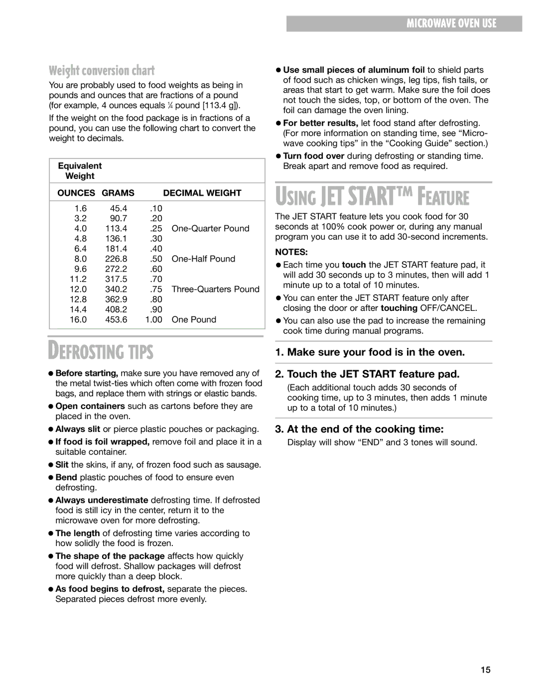 Whirlpool GT4185SK Defrosting Tips, Weight conversion chart, Equivalent Weight, Ounces Grams Decimal Weight 