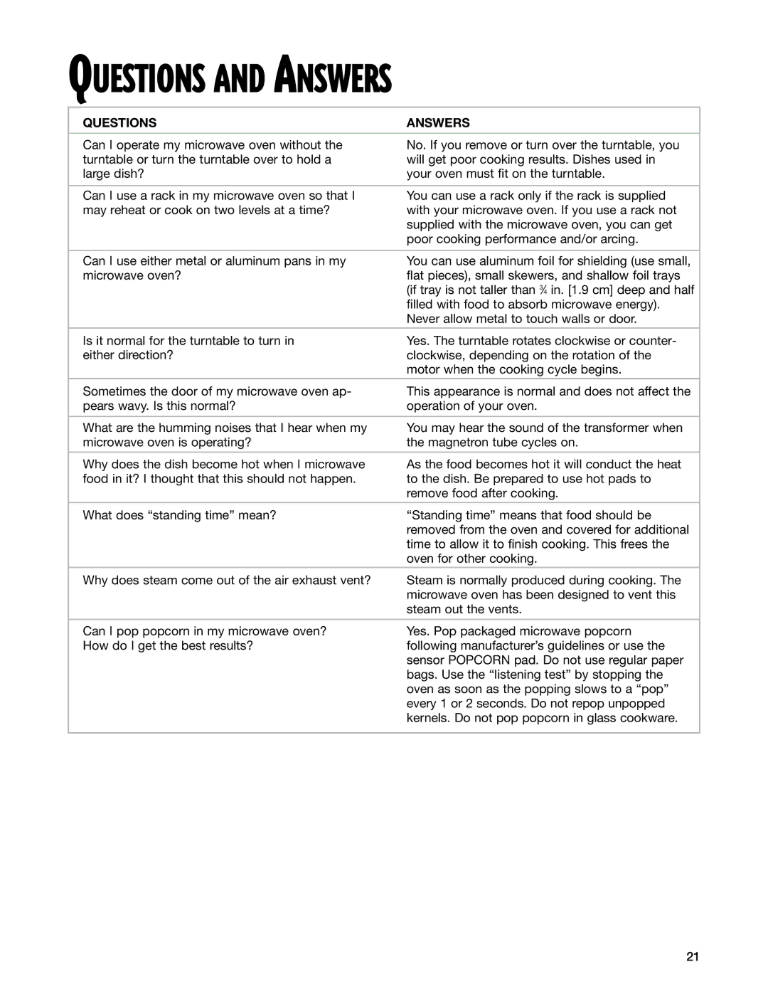 Whirlpool GT4185SK installation instructions Questions and Answers, Questions Answers 