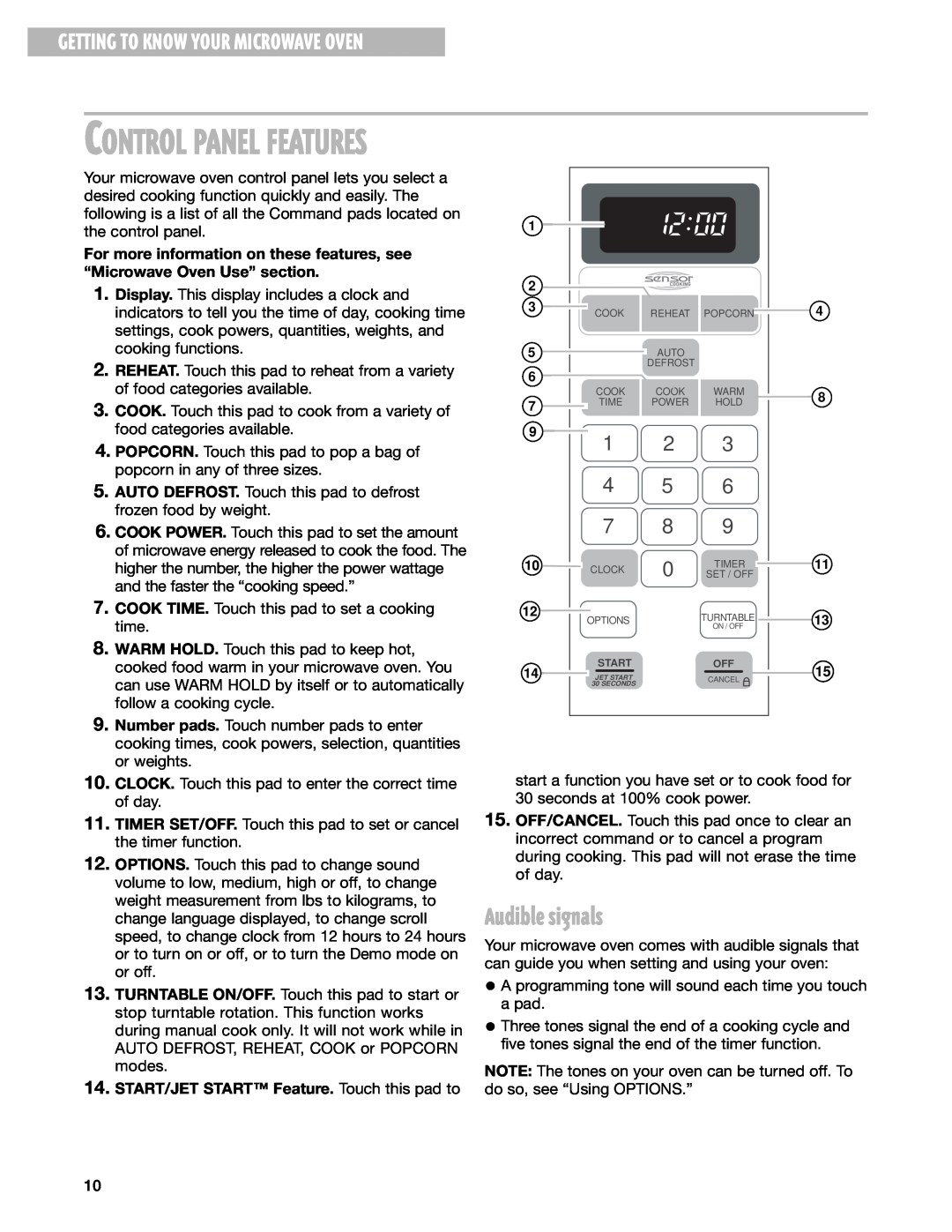 Whirlpool GT4185SK installation instructions Control Panel Features, Audible signals, Getting To Know Your Microwave Oven 