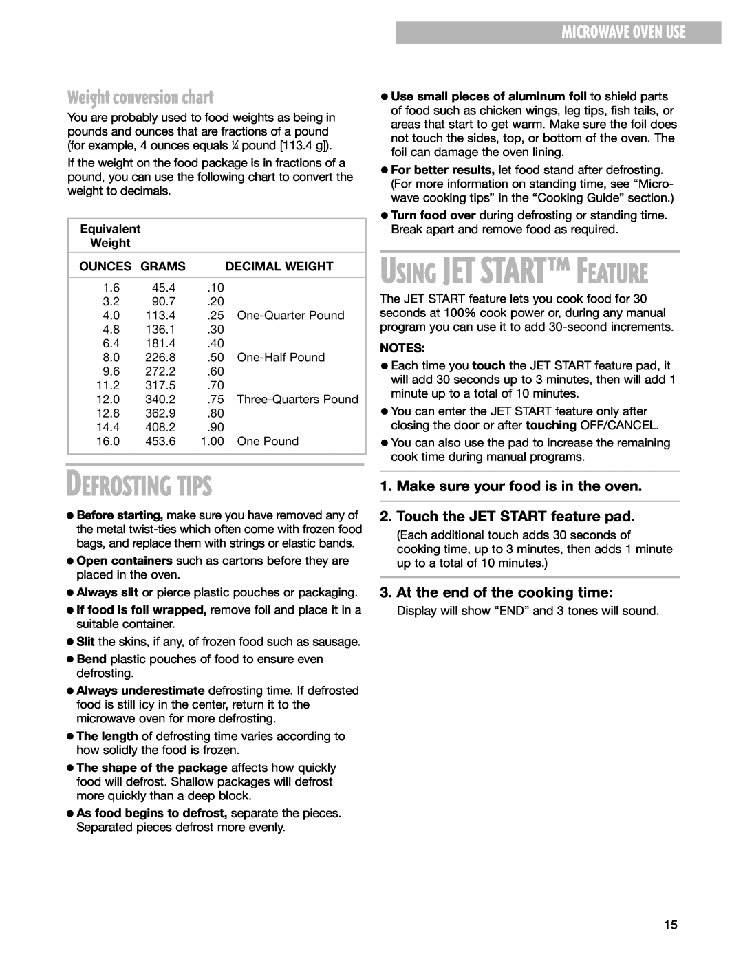 Whirlpool GT4185SK Defrosting Tips, Weight conversion chart, Make sure your food is in the oven, Using Jet Startª Feature 