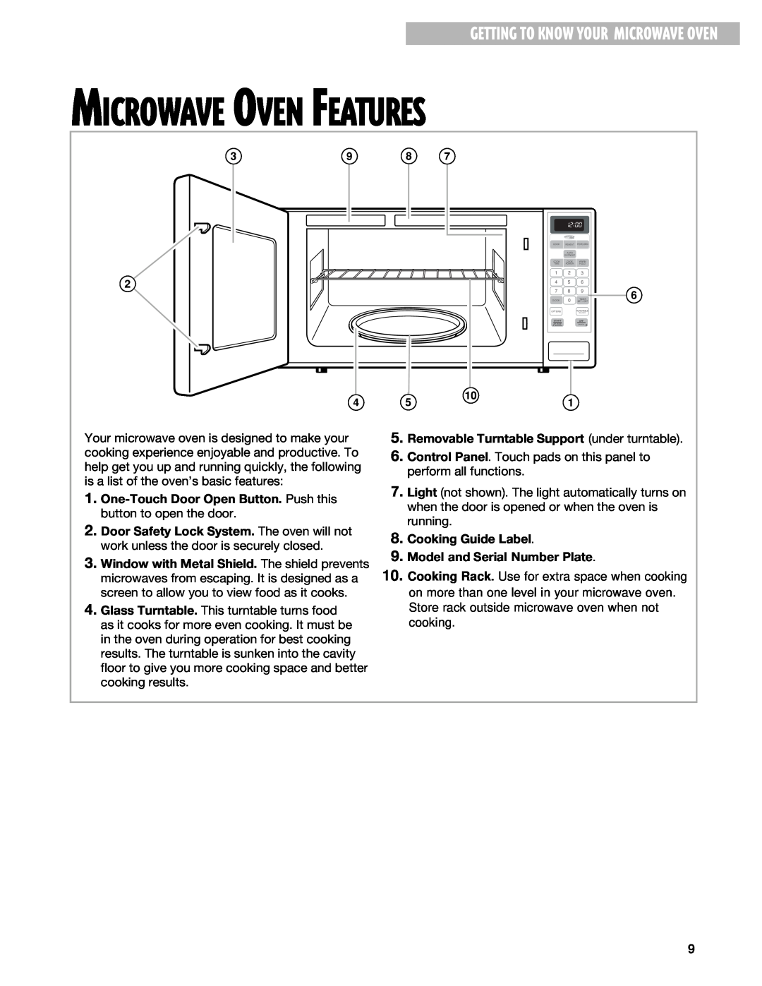 Whirlpool GT4185SK installation instructions Getting To Know Your Microwave Oven, Microwave Oven Features 